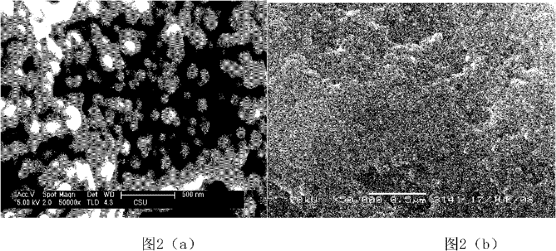 A kind of preparation method of lithium ion battery inorganic solid electrolyte thin film