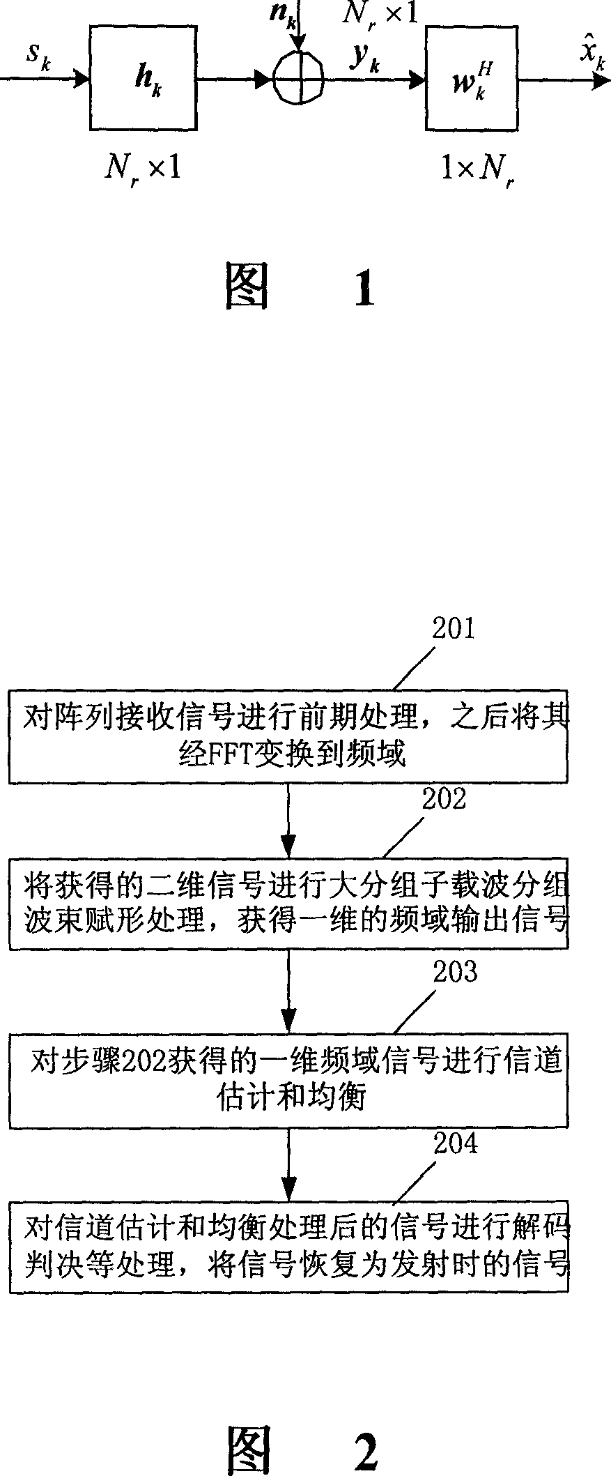 Space frequency signal processing method