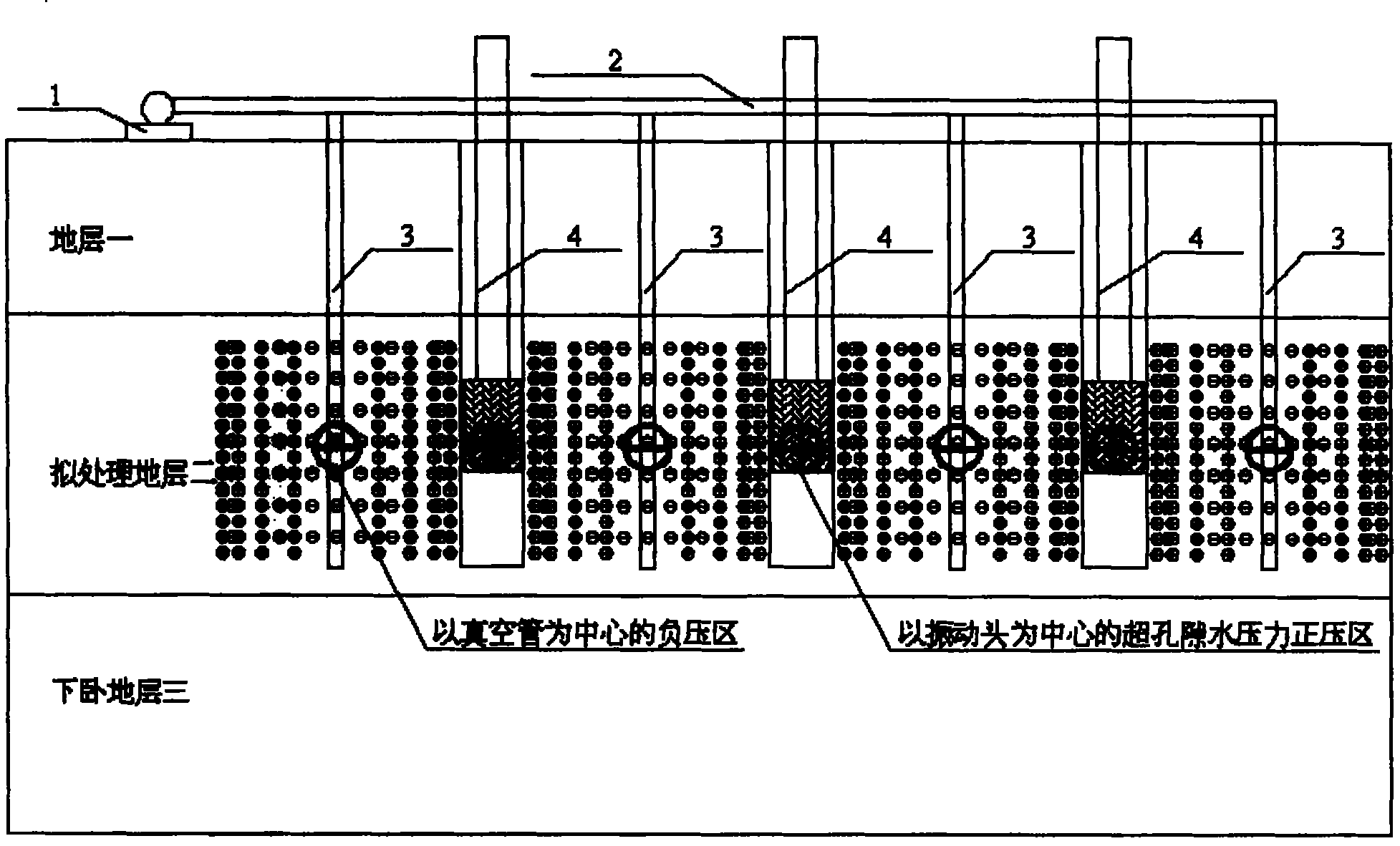 Multi-pressurized rapid consolidation compact soft soil foundation treatment method