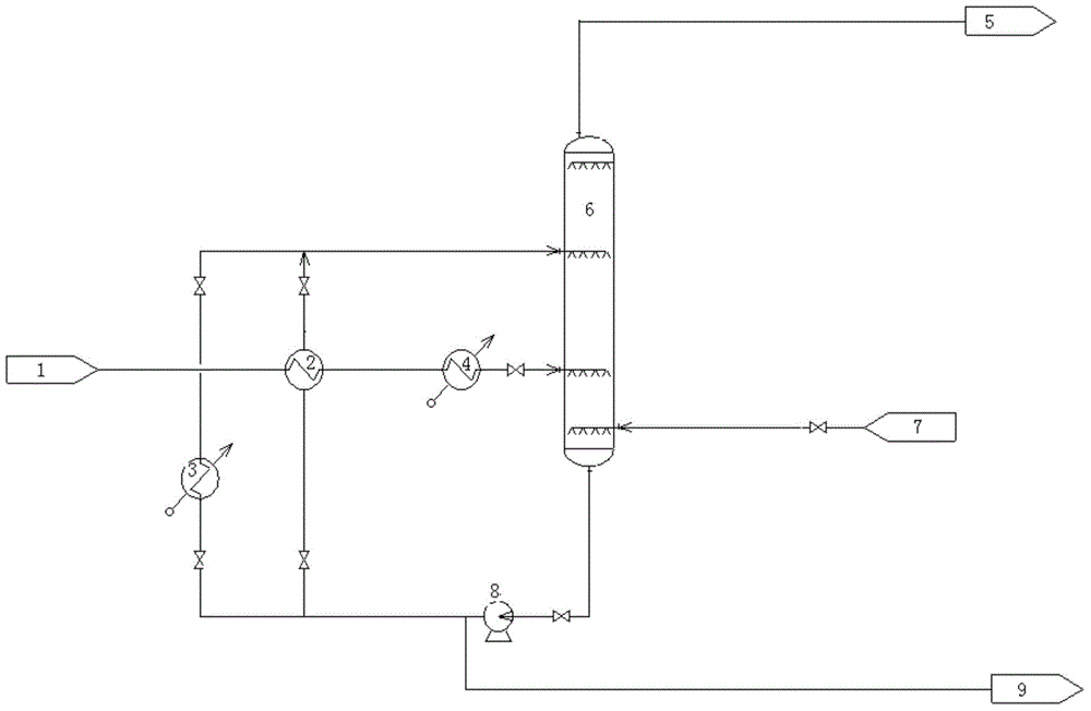 Method for reducing energy consumption of oxidizing reaction unit of phenol-acetone device