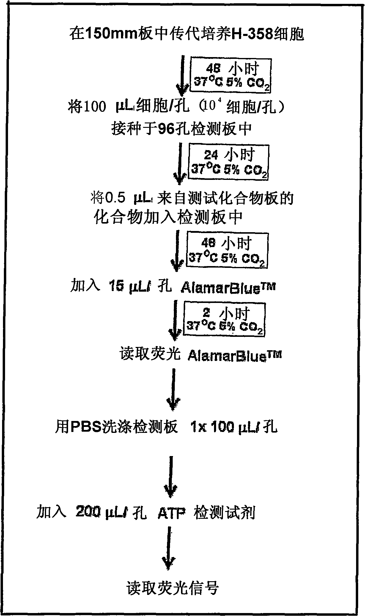 Benzimidazole derivatives as SIRTUIN modulators