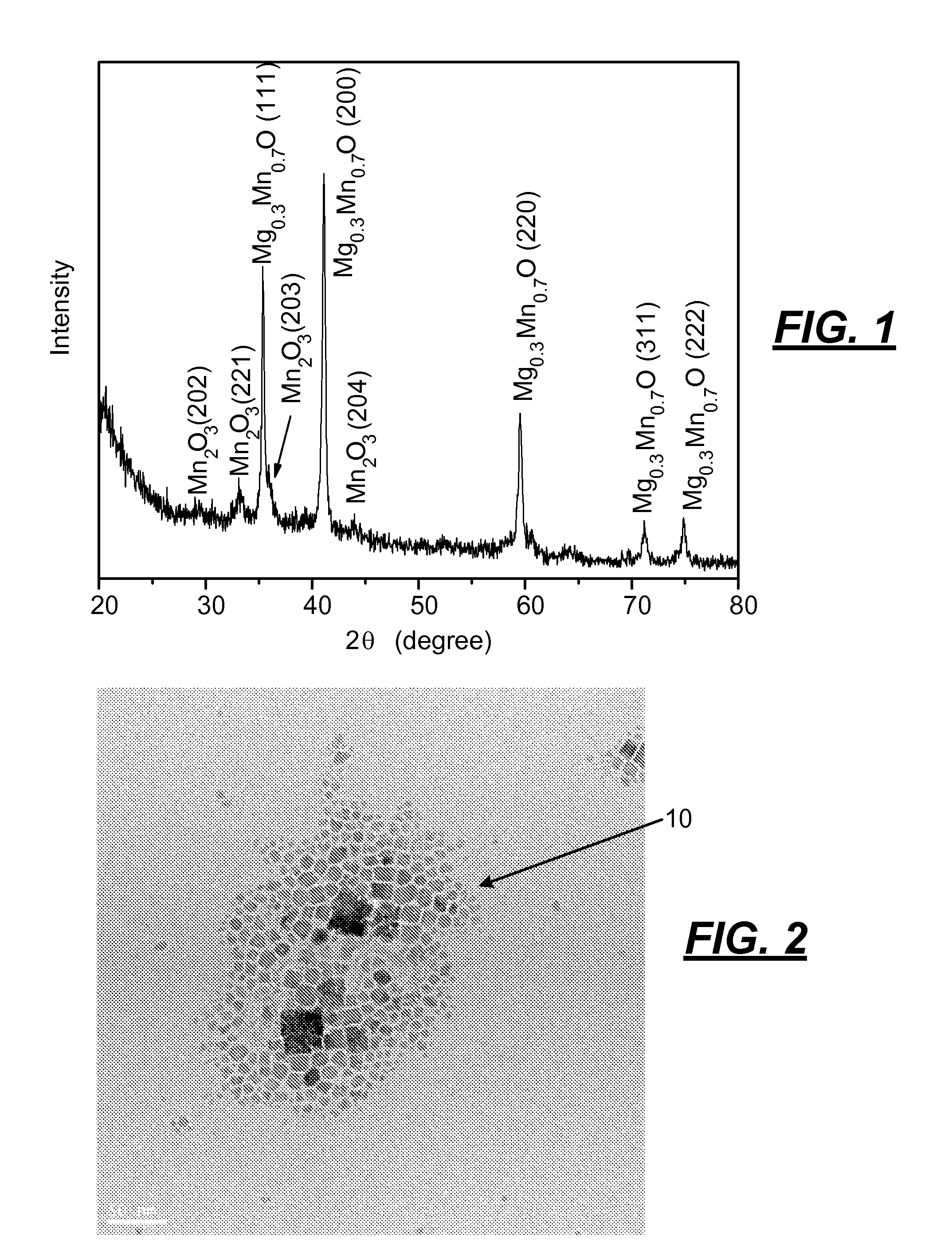 Methods for making metal-containing nanoparticles of controlled size and shape