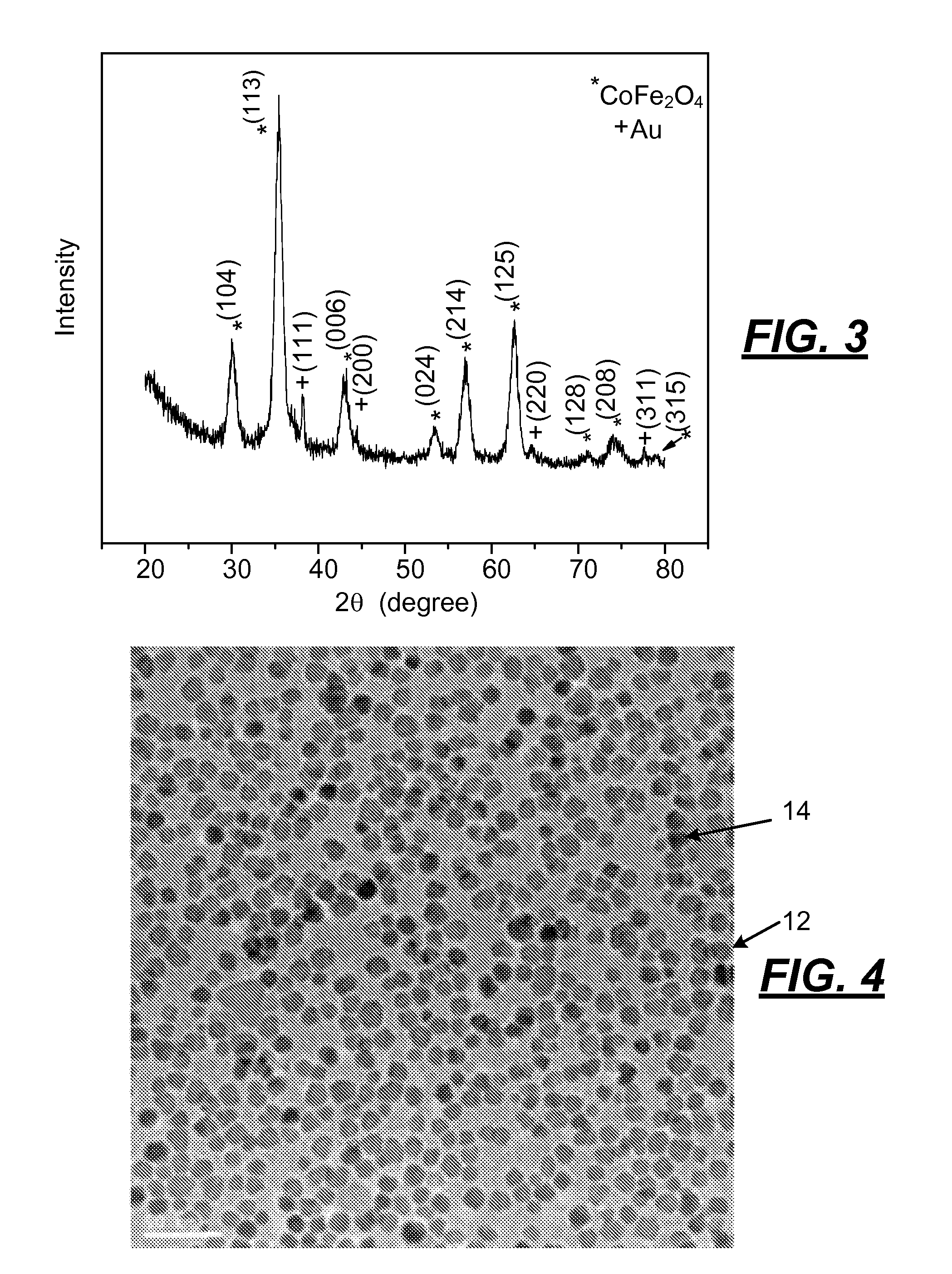 Methods for making metal-containing nanoparticles of controlled size and shape