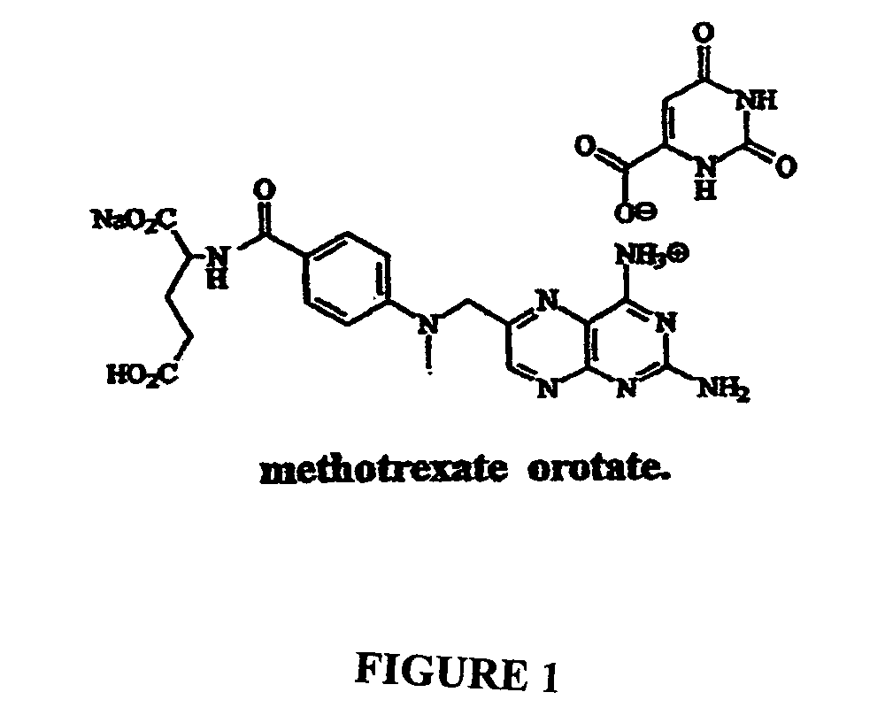 Compositions and methods of reducing side effects and toxicity of methotrexate when given as orotate derivatives