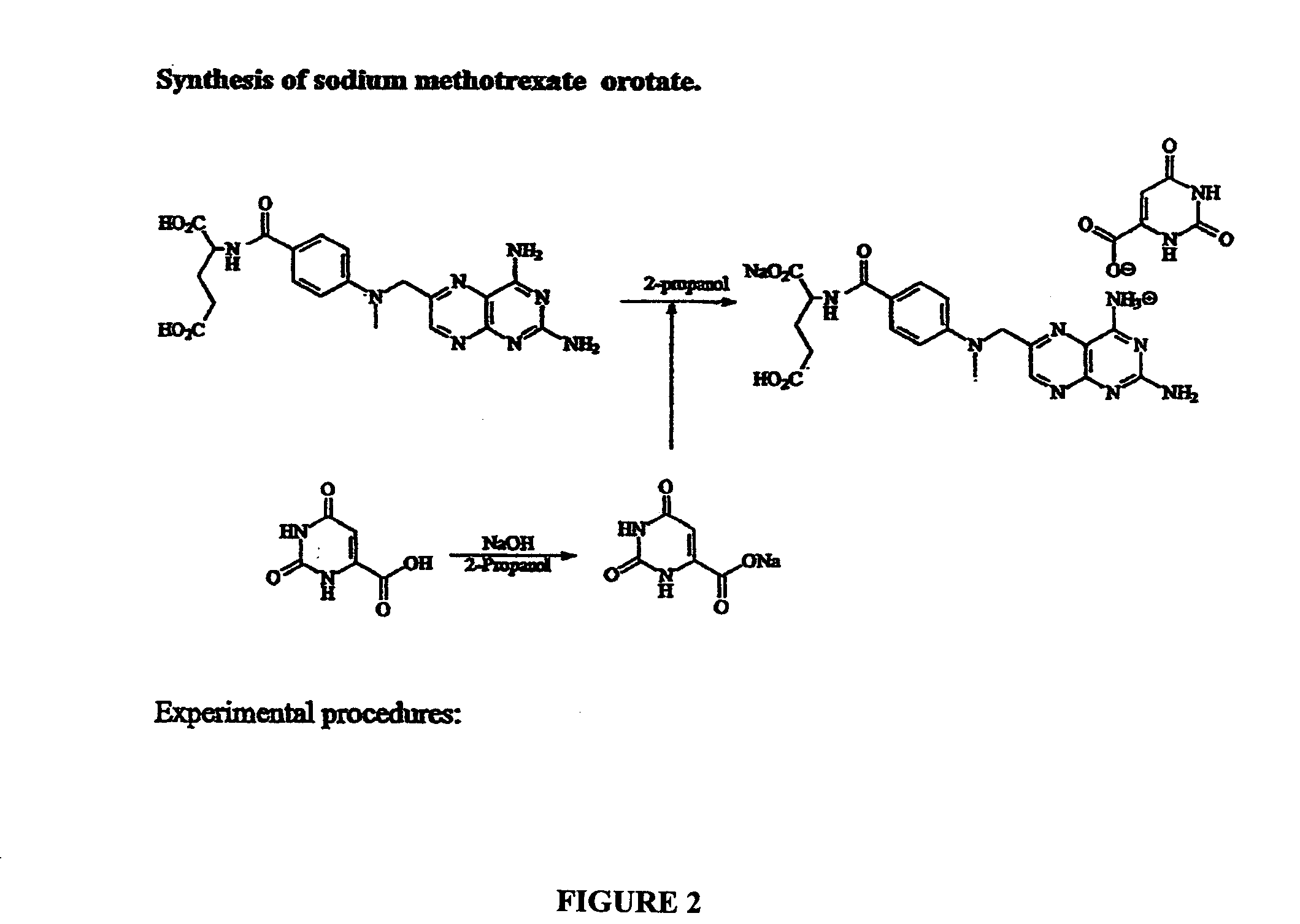 Compositions and methods of reducing side effects and toxicity of methotrexate when given as orotate derivatives