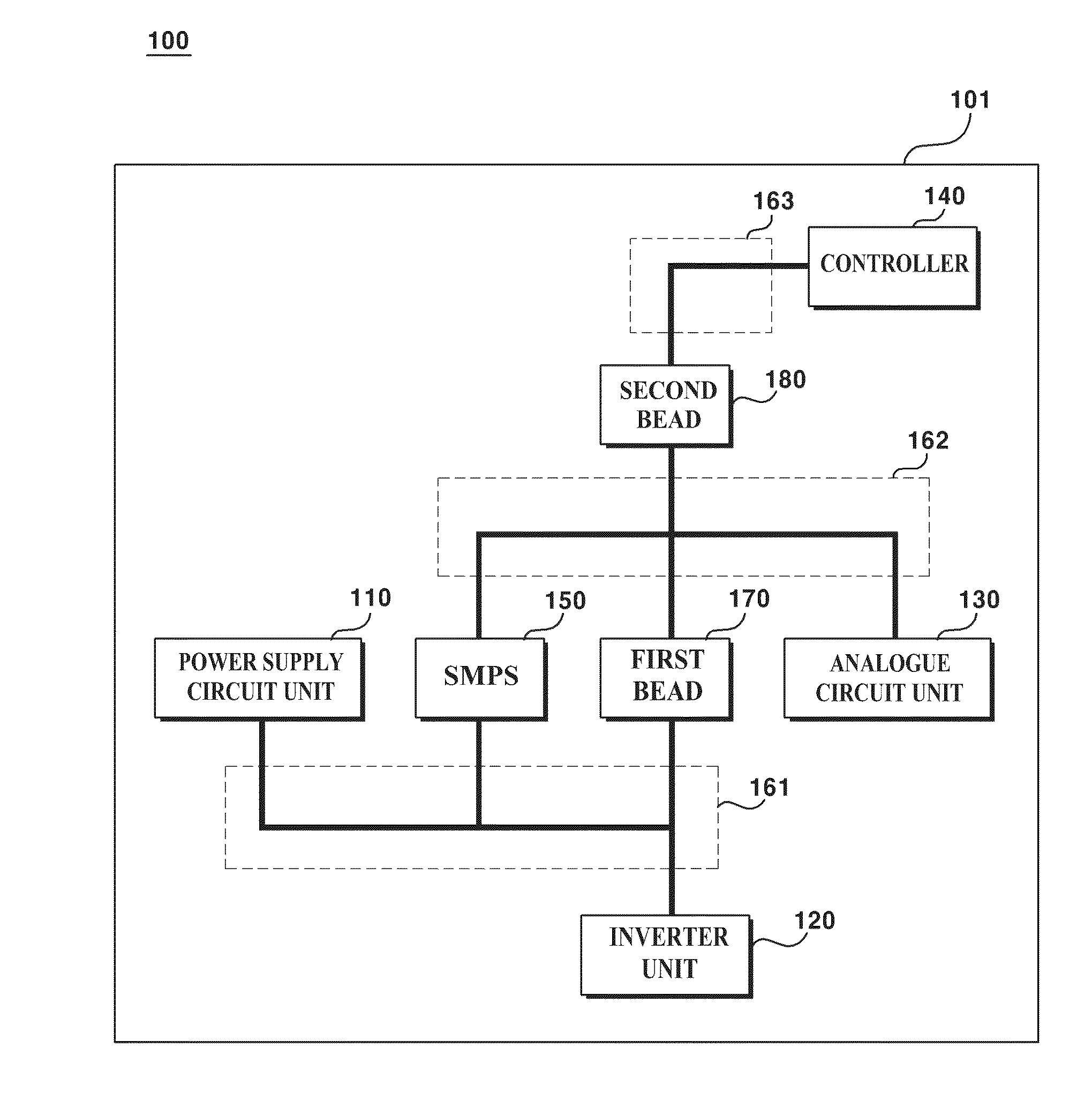 Inverter assembly without galvanic isolation