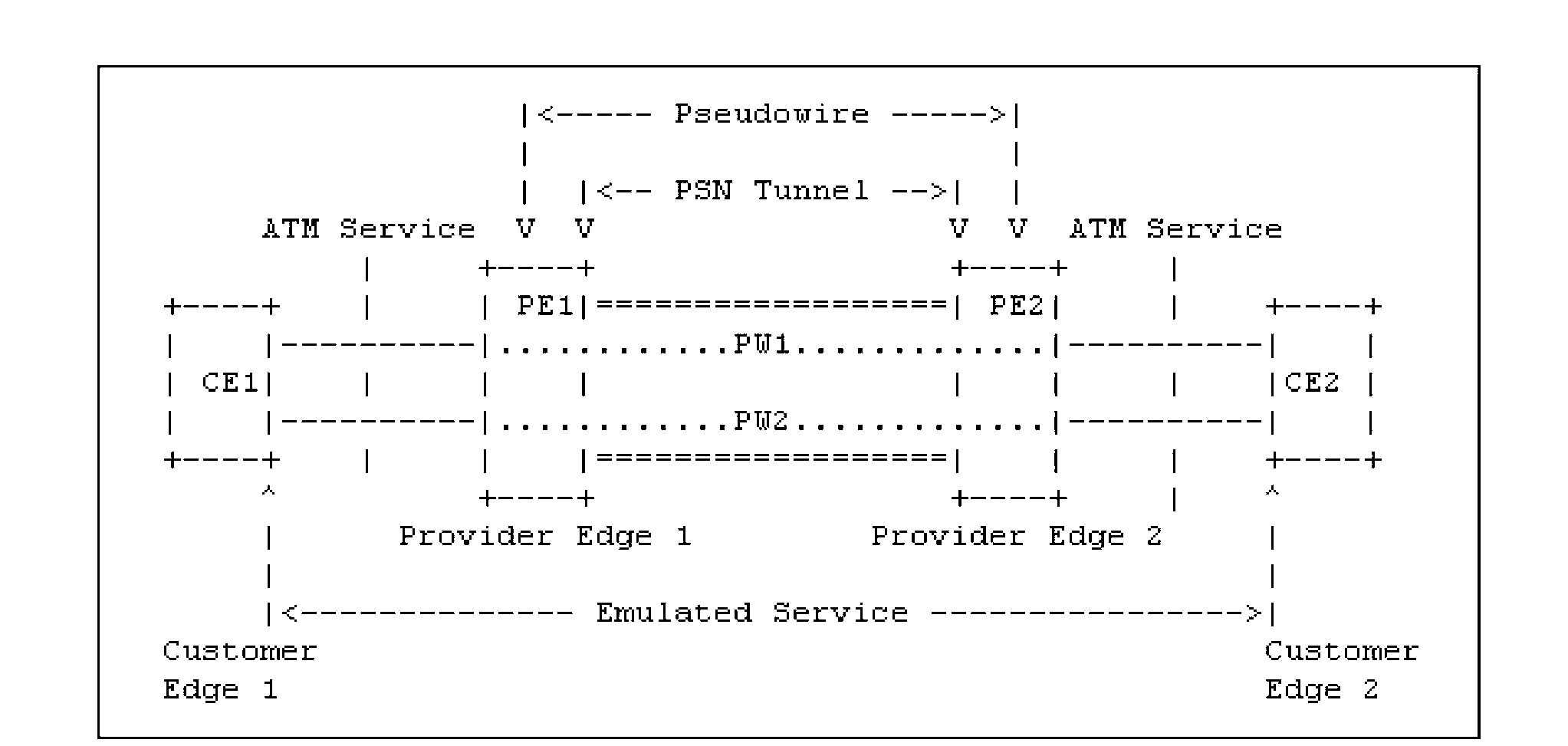 Quality of service (QoS) maintaining method, device and system