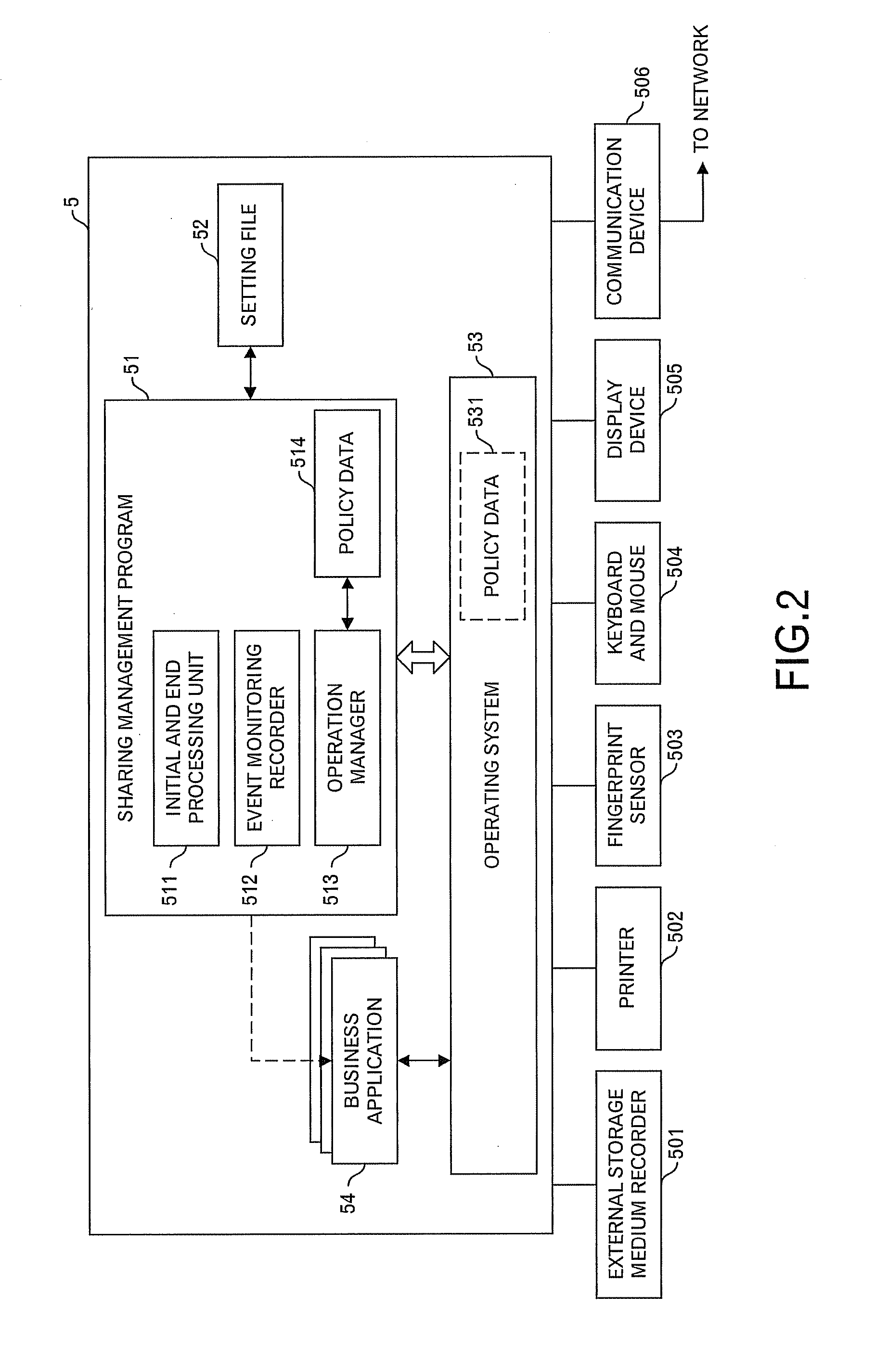 Sharing management program, sharing management method, terminal apparatus and sharing management system