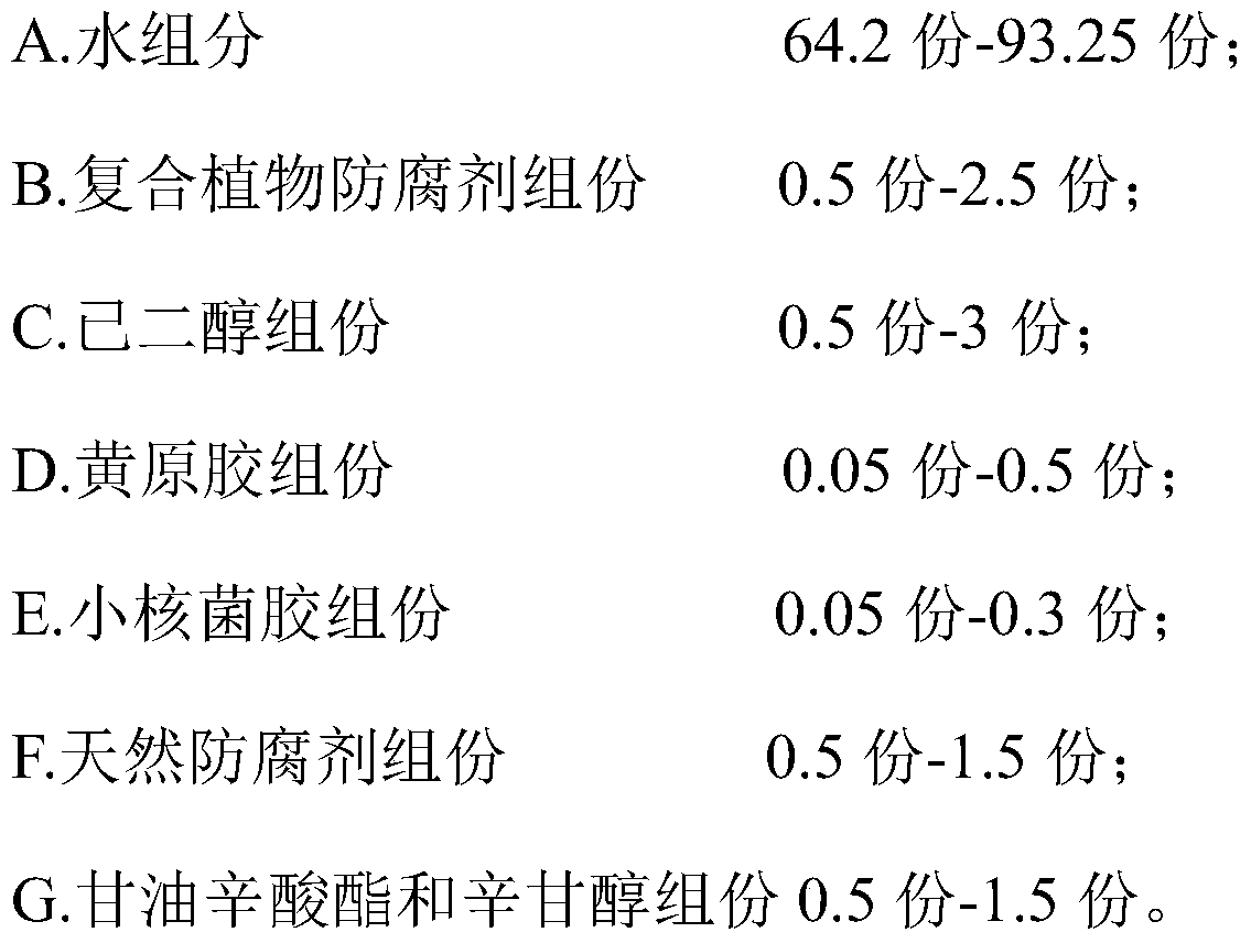 Serum formula with self-preserving properties