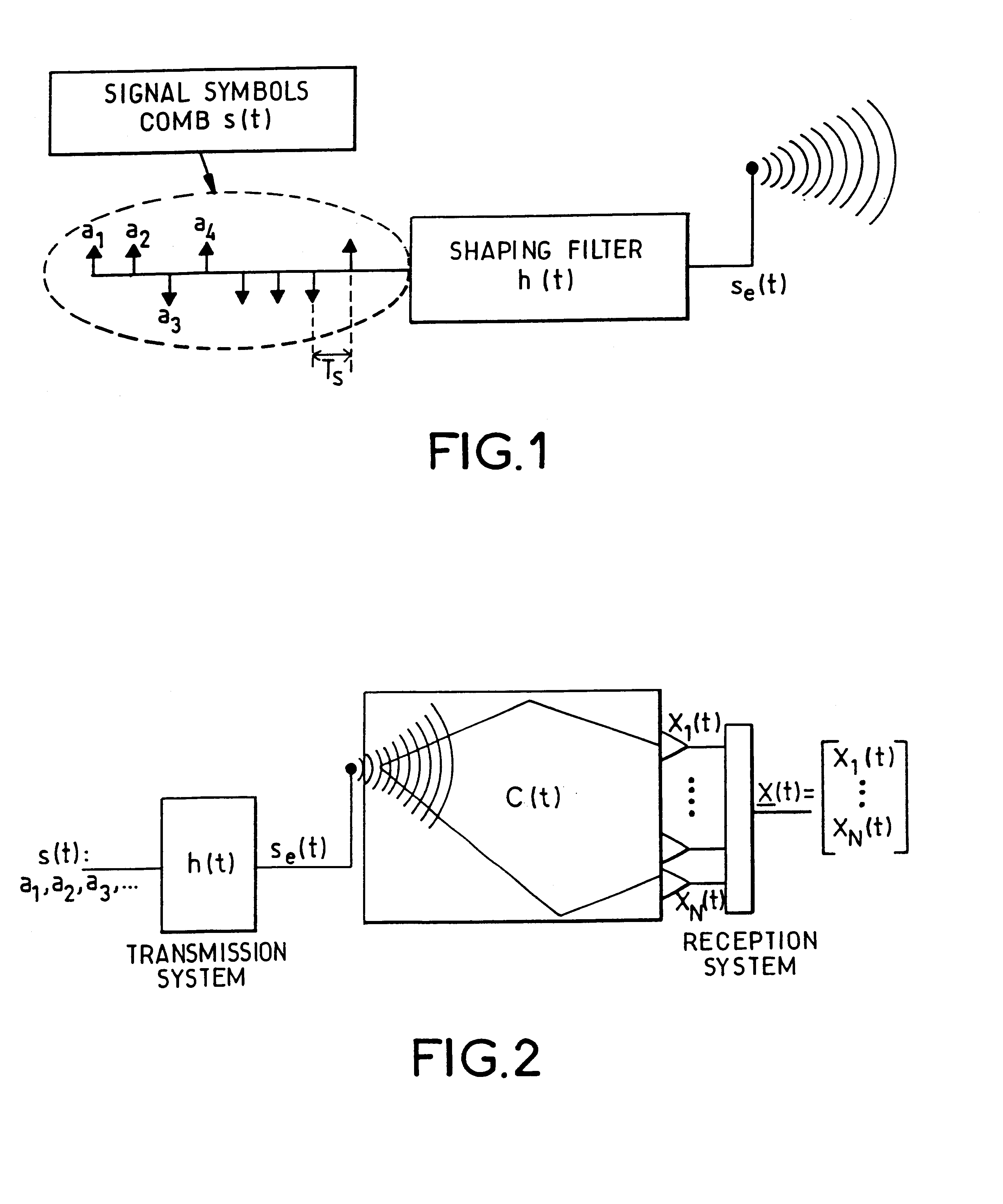 Method and device for co-operative radio direction-finding in transmission