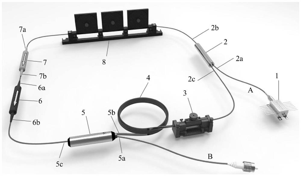 A dual-wavelength mode-locked fiber laser with a wavelength interval of more than 50 nanometers and a method for generating dual-wavelength mode-locked laser output