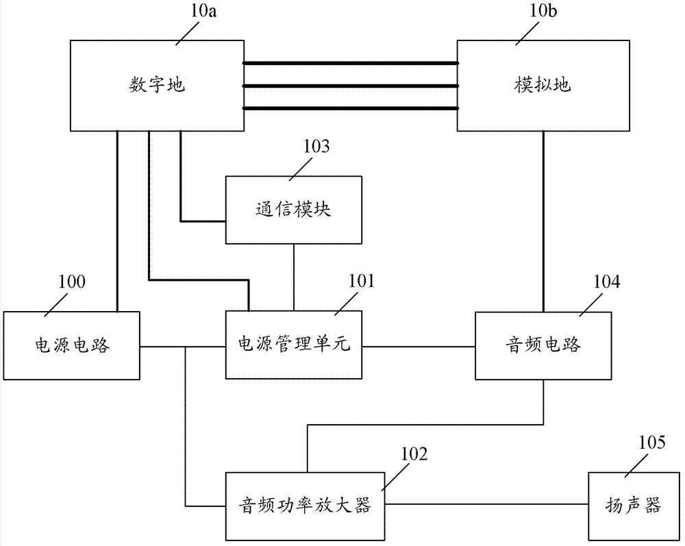 Vehicle-mounted system and method for eliminating interference sound