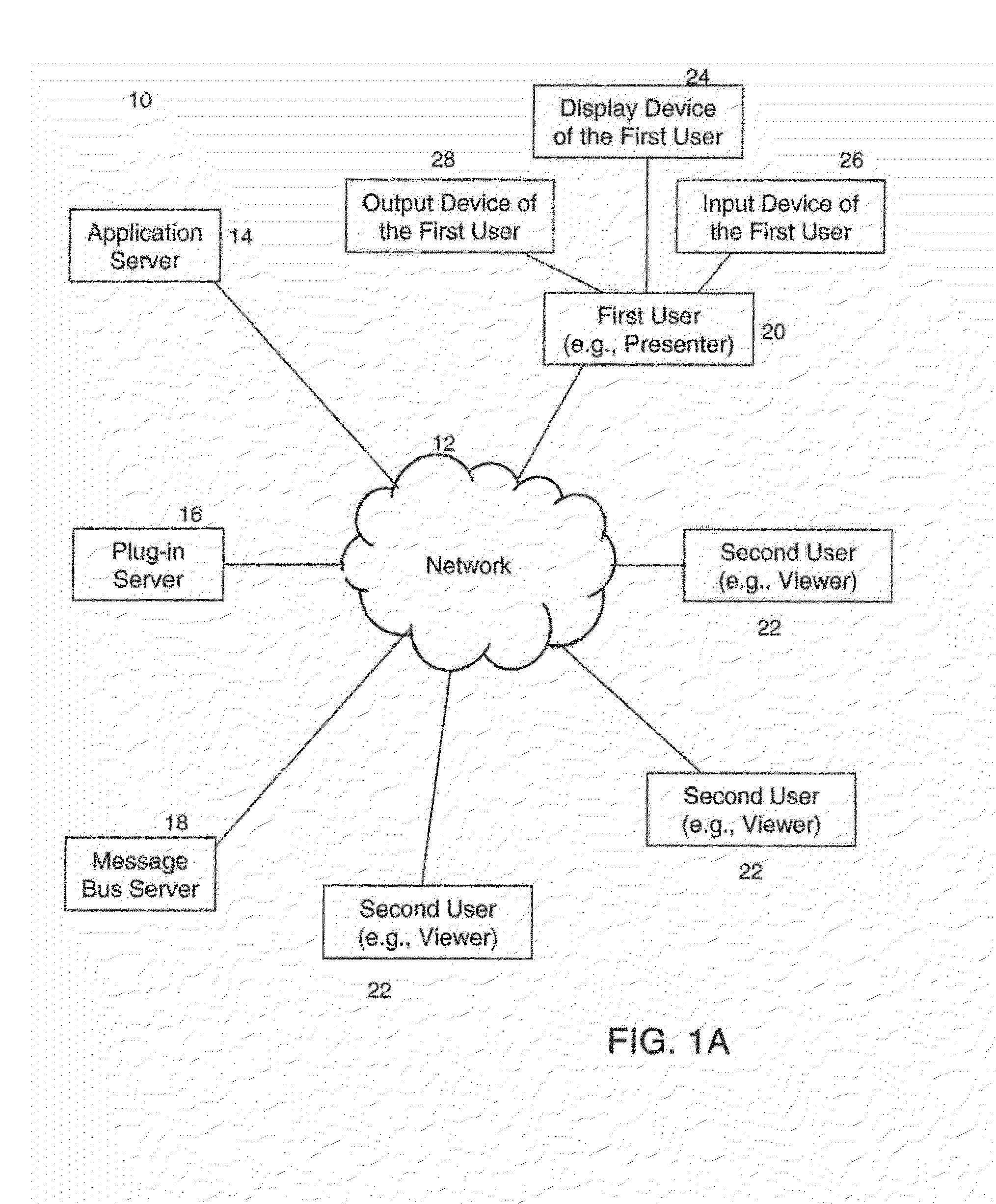 System and method for synchronizing collaborative form filling