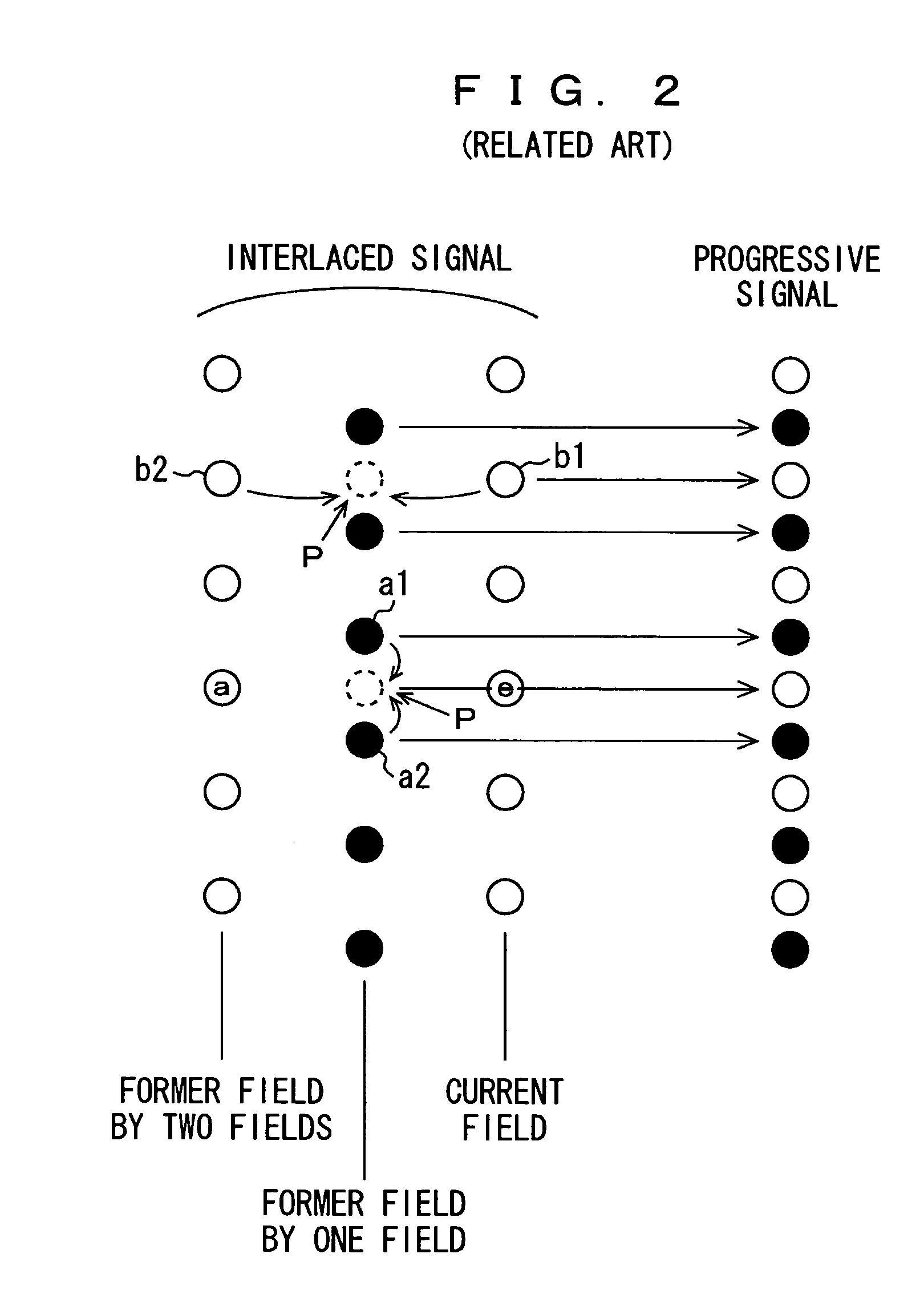 Apparatus and method for determining image region