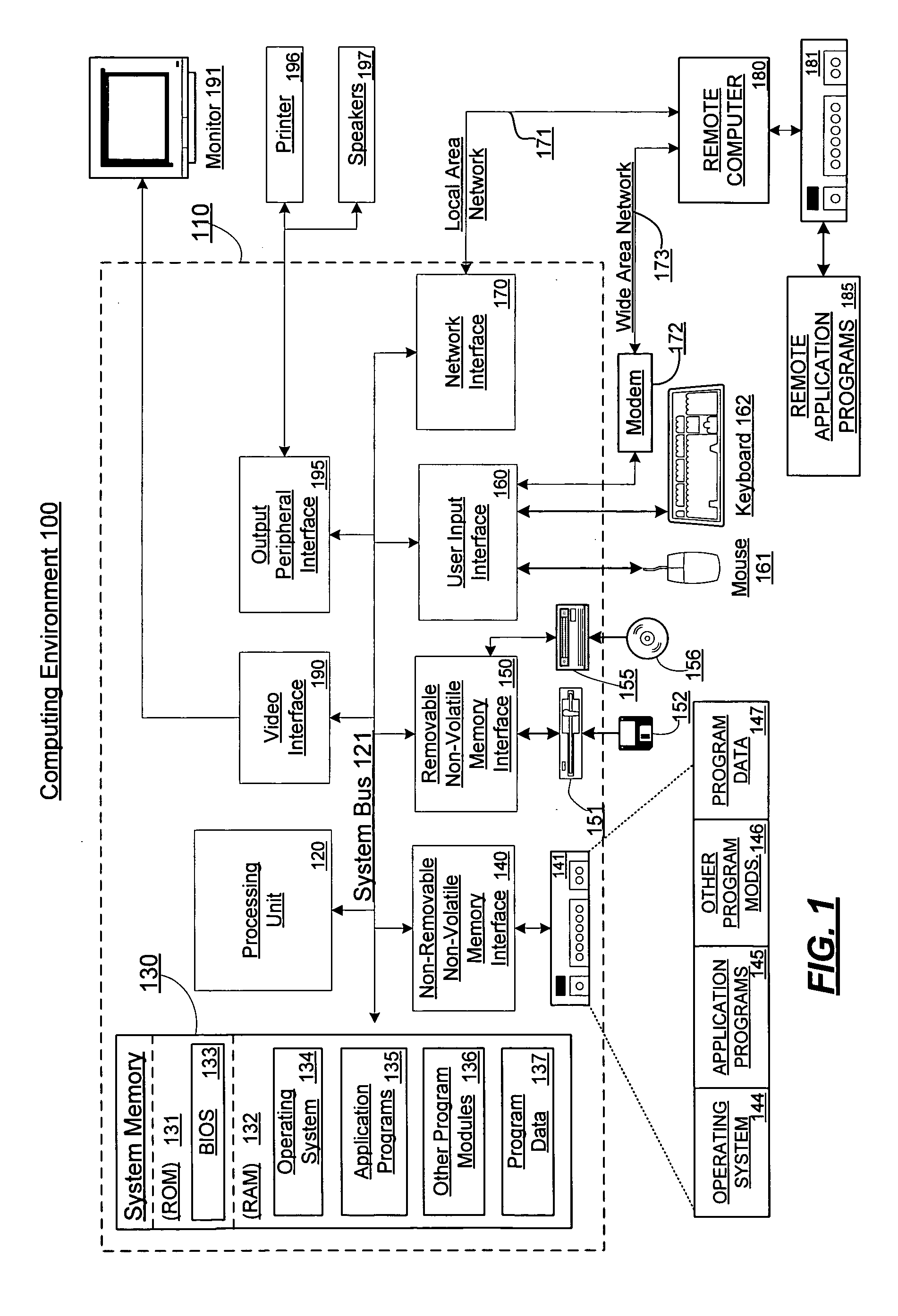 Portion-level in-memory module authentication