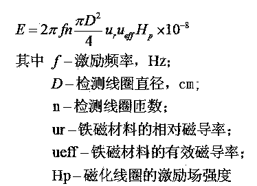 Heated surface tube inner oxide skin accumulation condition detection method