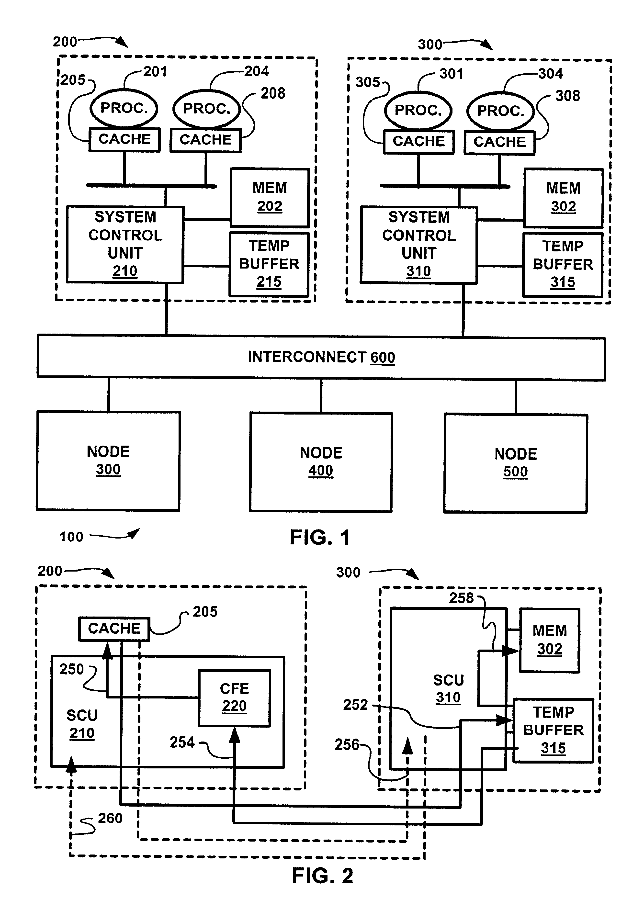 Multi-processor computer system with transactional memory
