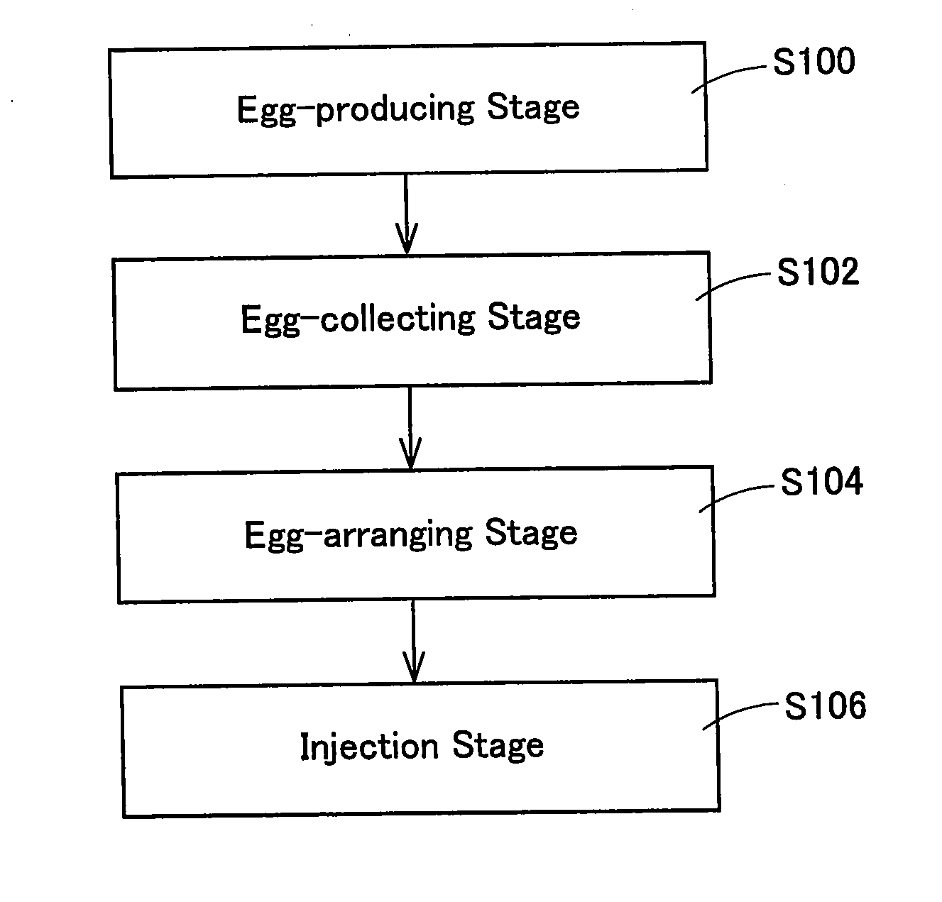 Method for processing a large number of fish eggs