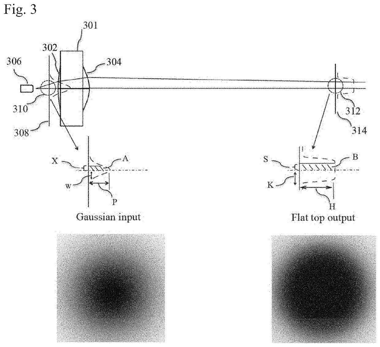 One Dimensional Beam Homogenization with a Single Aspheric Lens for Accurate Particle Sizing Instrumentation