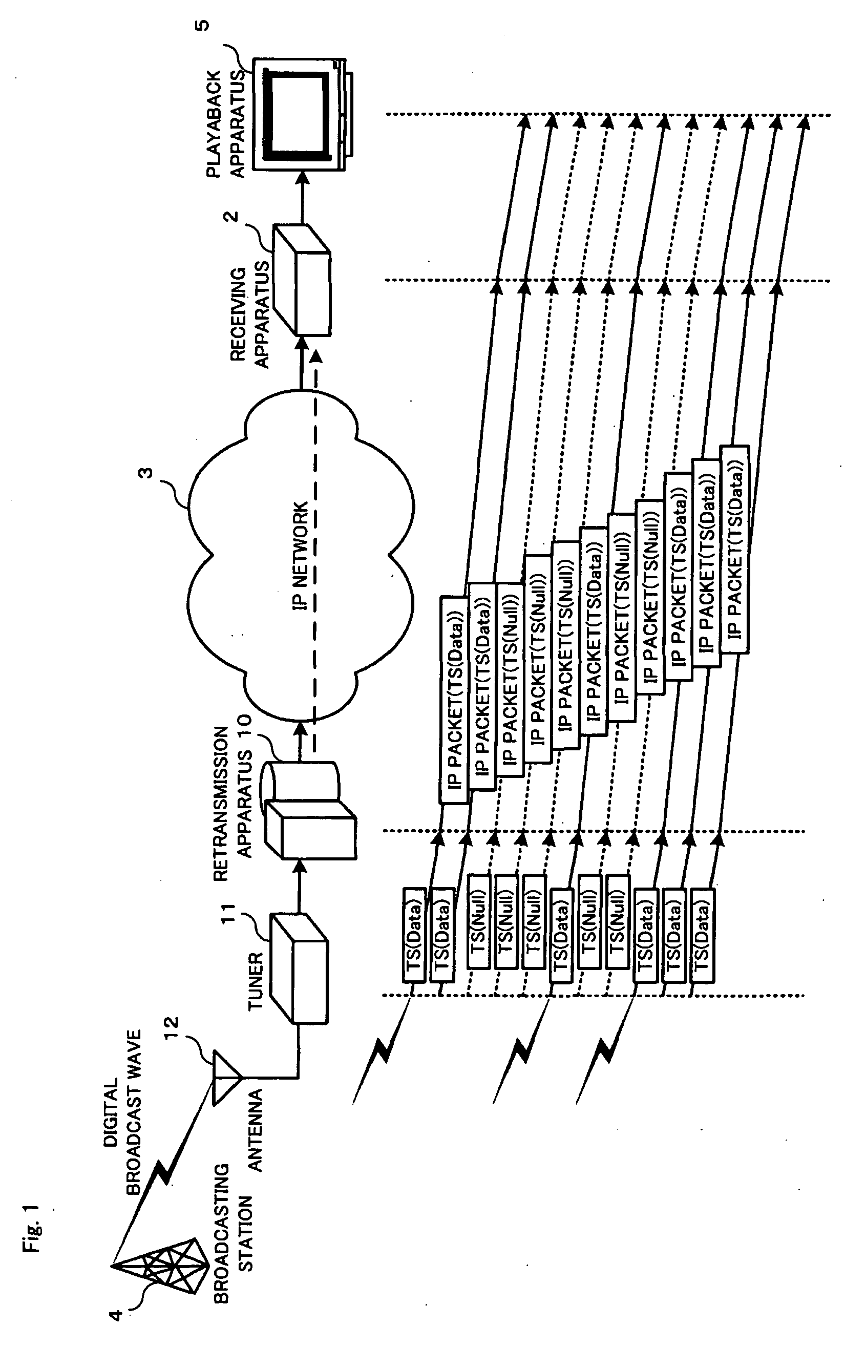 Retransmission apparatus, system and method for retransmitting broadcast packets