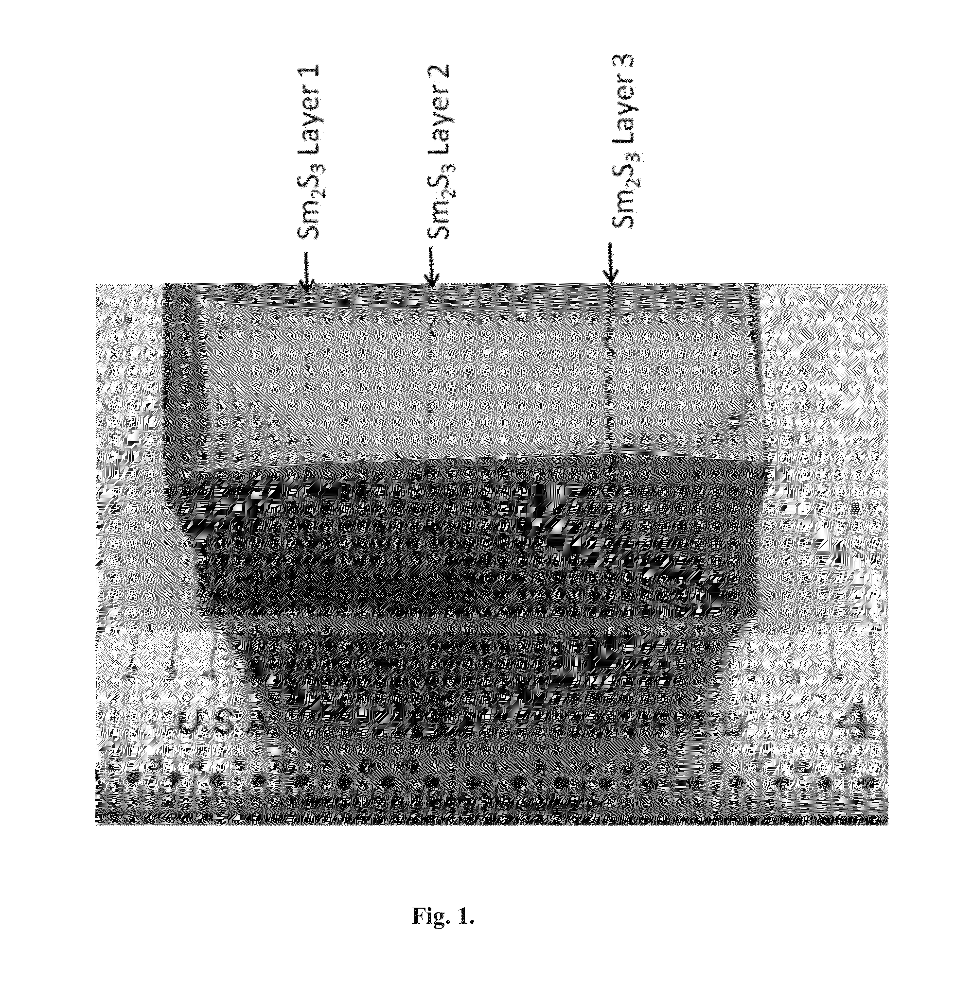 Methods for sequentially laminating rare earth permanent magnets with suflide-based dielectric layer