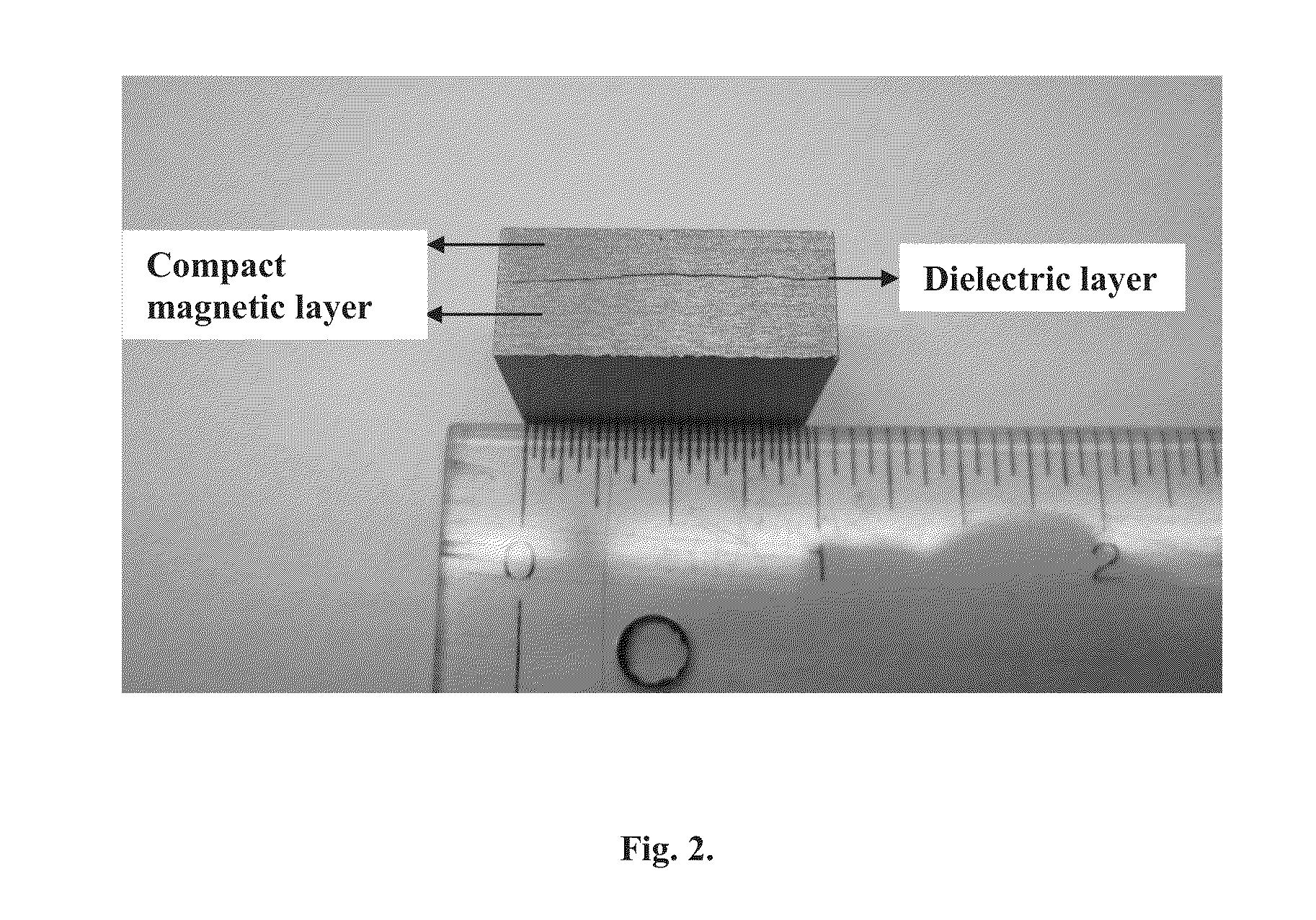 Methods for sequentially laminating rare earth permanent magnets with suflide-based dielectric layer
