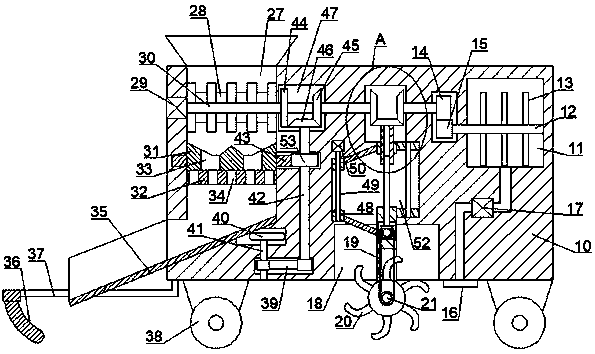 Multifunctional handcart for surface treatment on tailings backfill farmlands