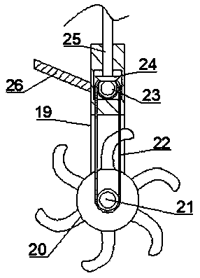 Multifunctional handcart for surface treatment on tailings backfill farmlands