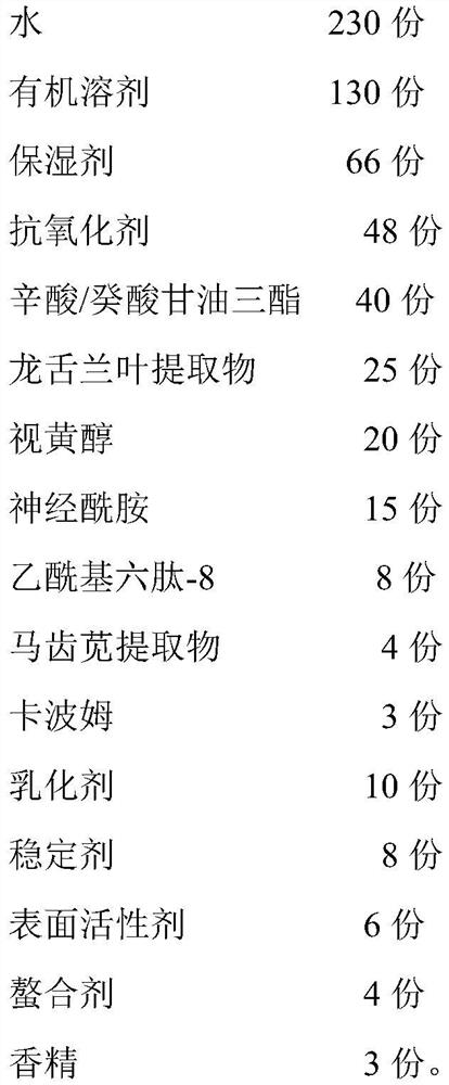 Anti-wrinkle moisturizing essence and preparation method thereof