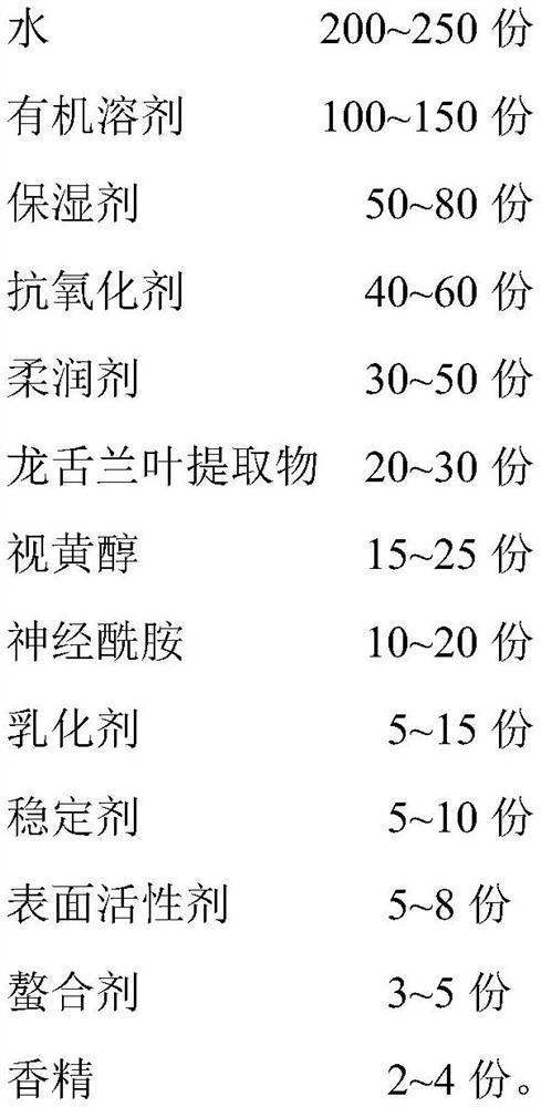 Anti-wrinkle moisturizing essence and preparation method thereof