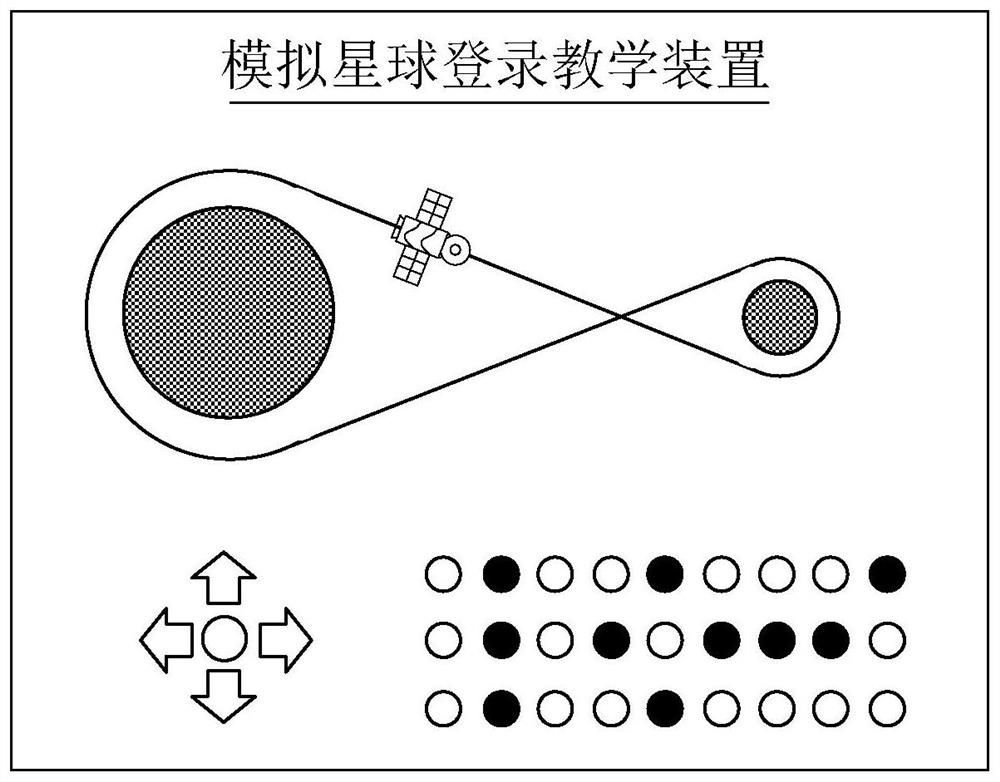 Teaching method and device for simulating planet landing