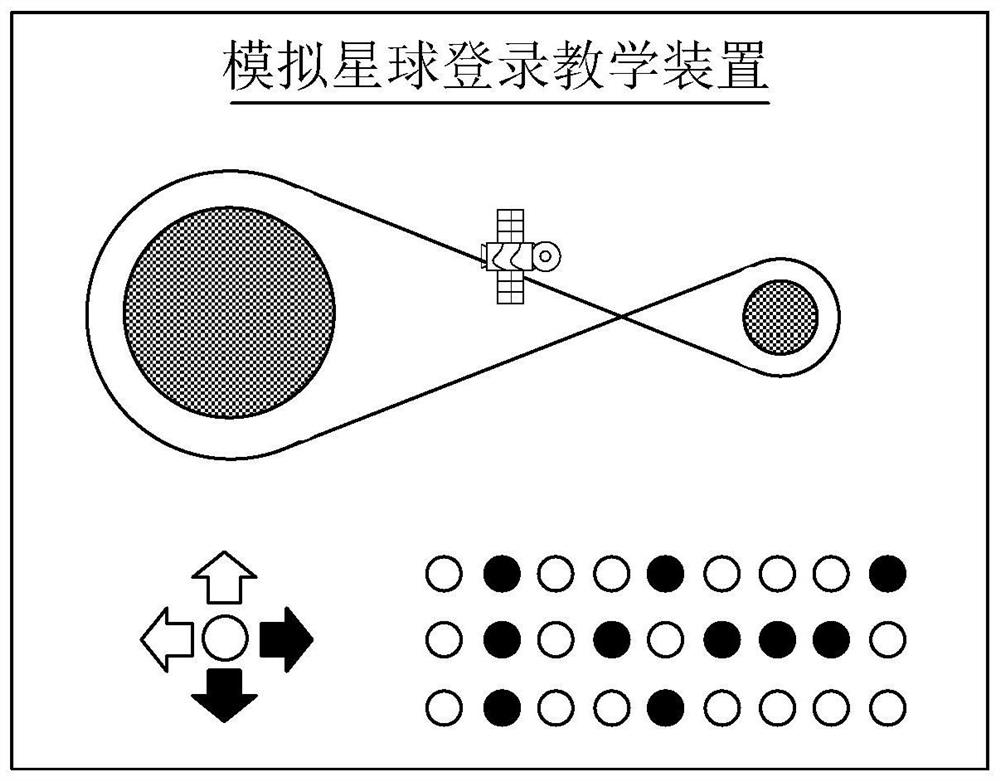 Teaching method and device for simulating planet landing