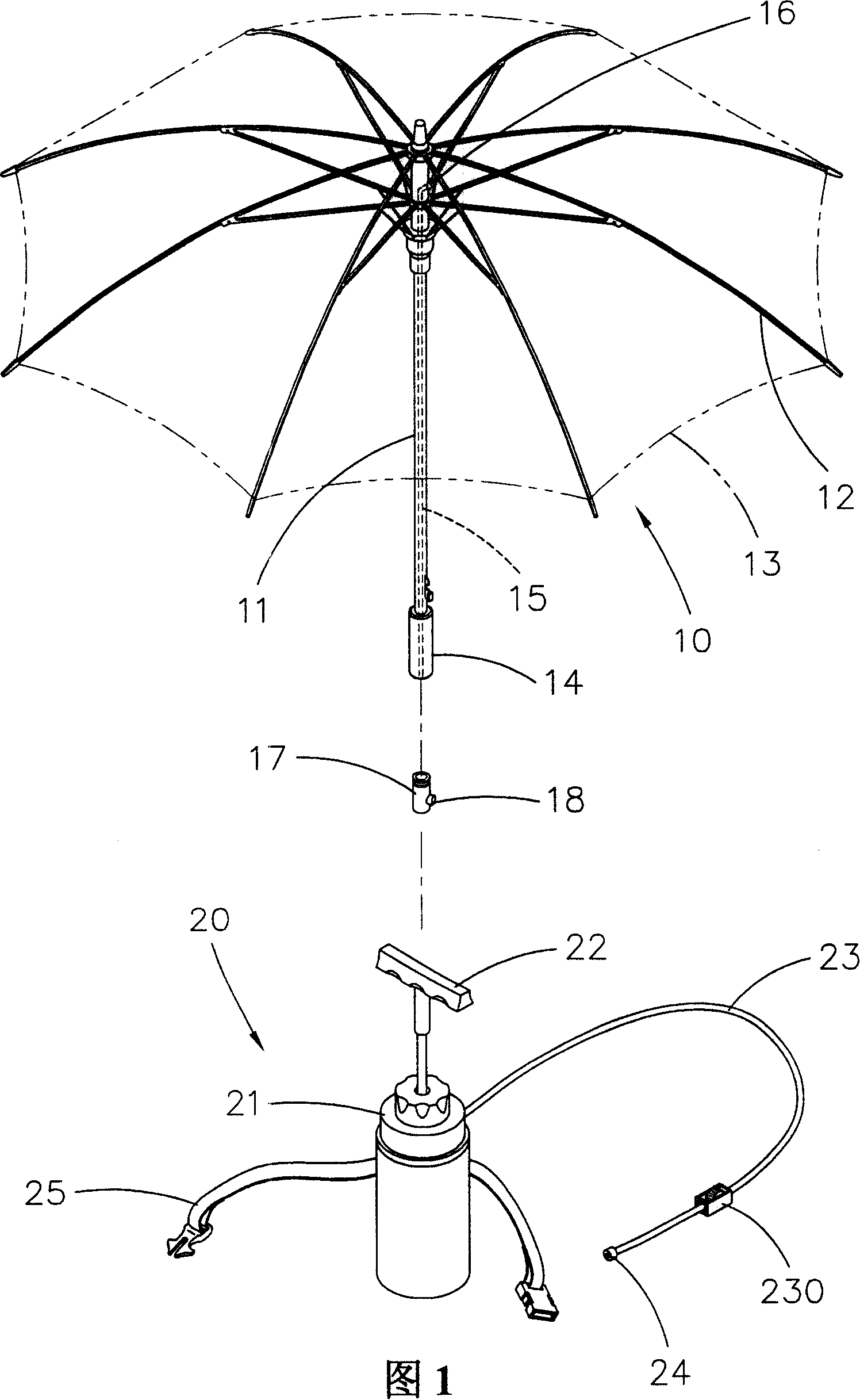 Spraying umbrella