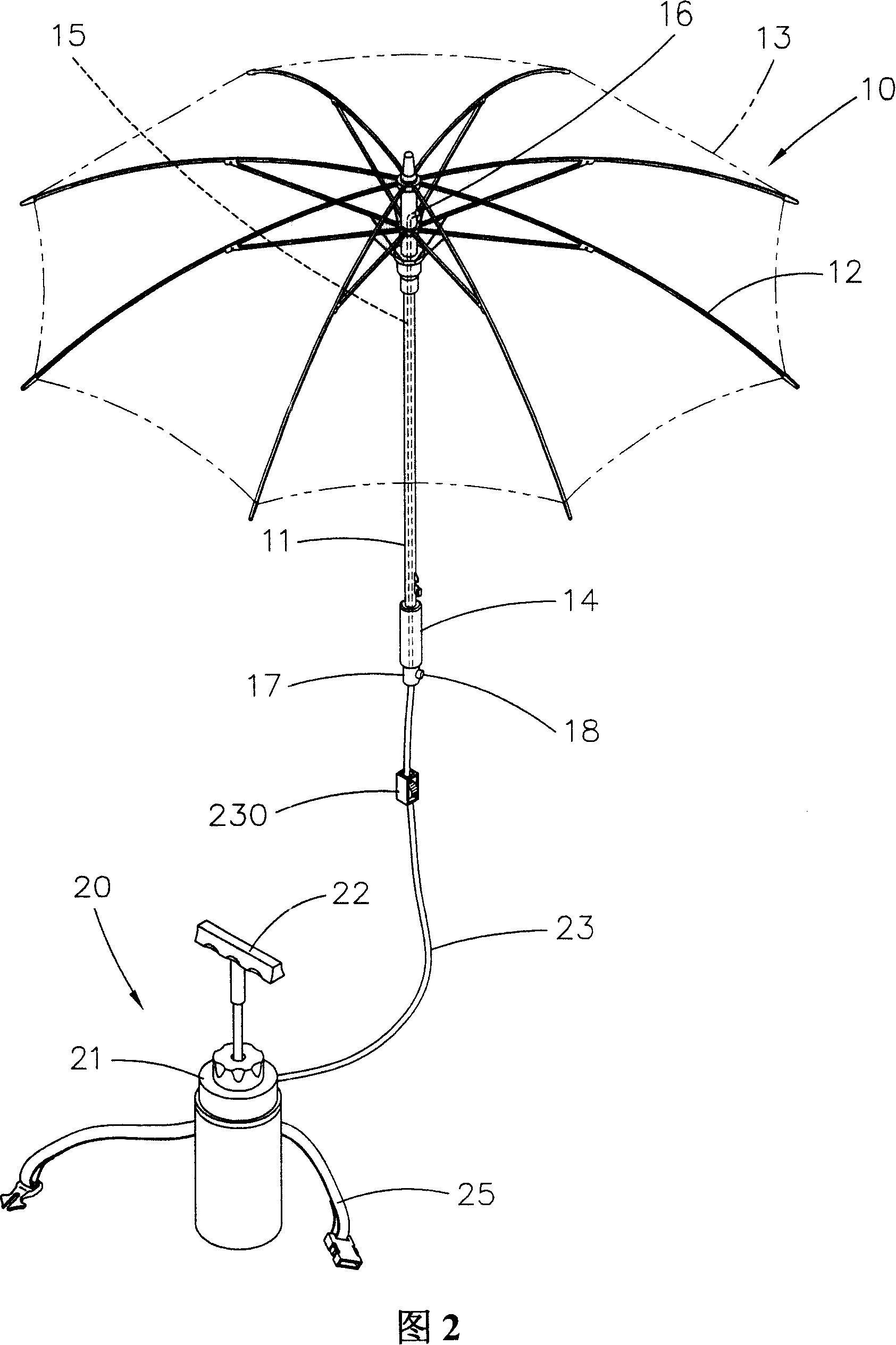 Spraying umbrella