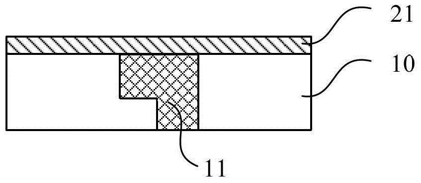 Method for Improving Reliability of Semiconductor Devices in Interconnection Processes