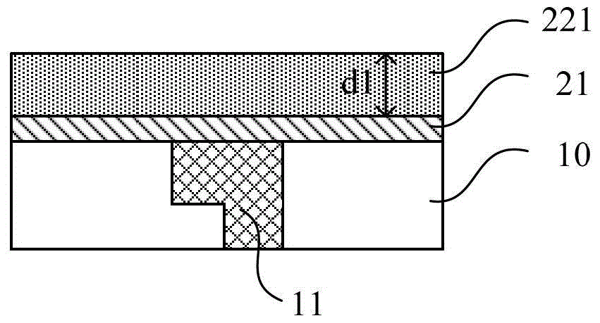 Method for Improving Reliability of Semiconductor Devices in Interconnection Processes