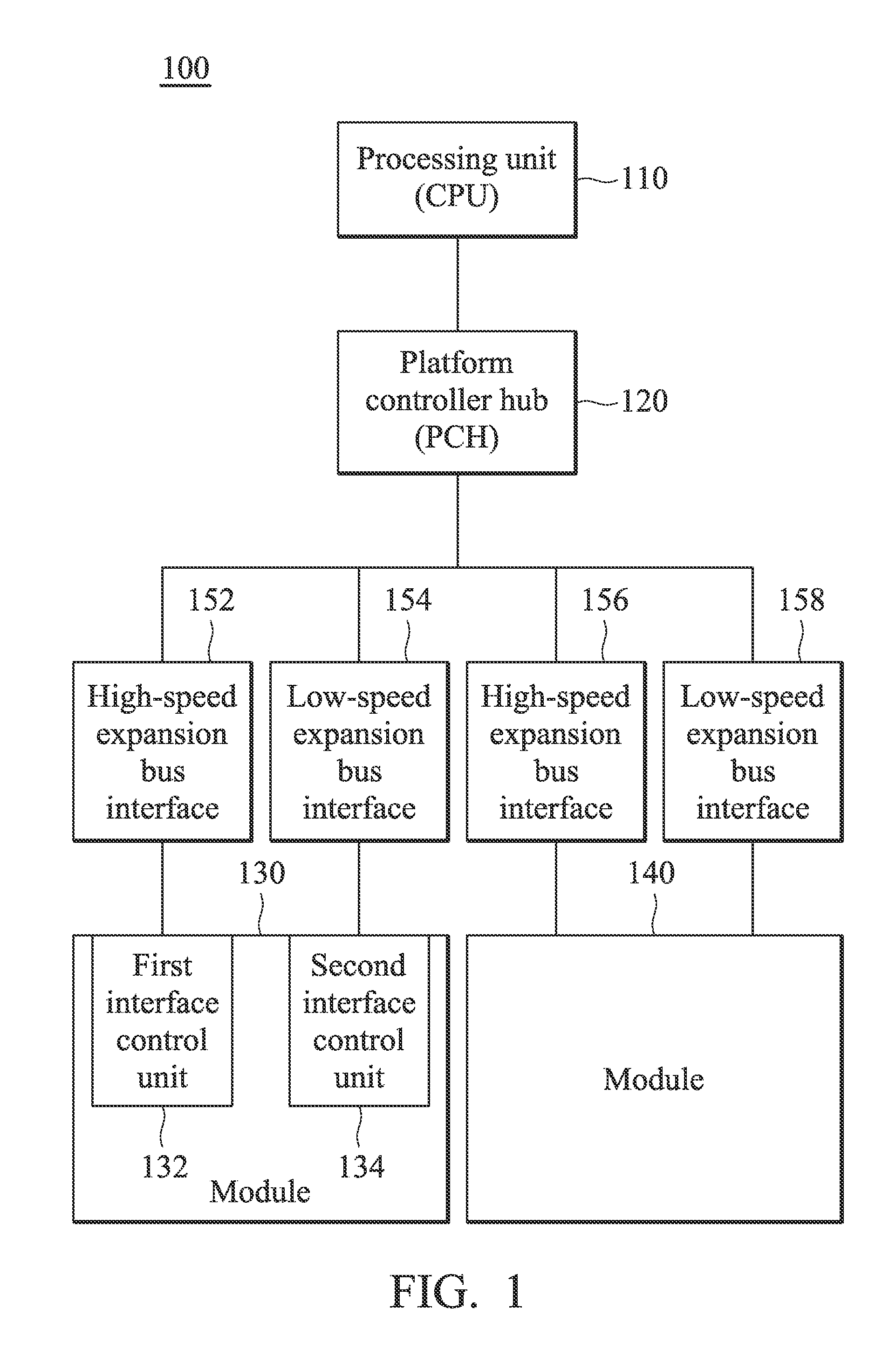 Electronic apparatuses and related controlling methods using the same