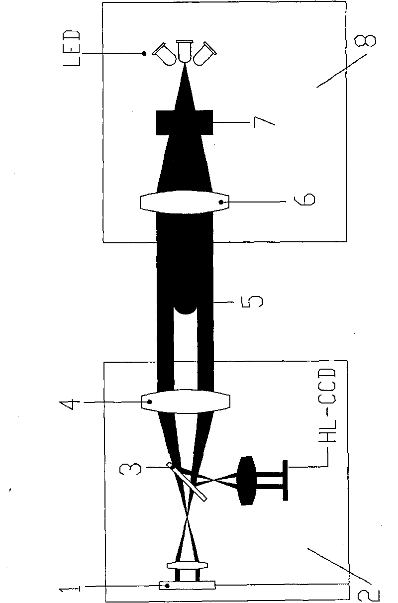 Method for detecting and compensating for abrasion of grinding wheel automatically