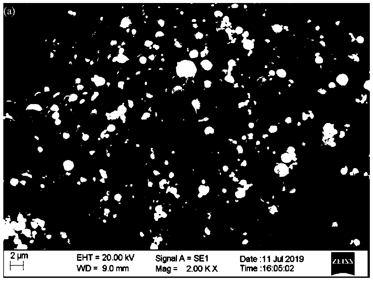 Aluminum-silicon electronic packaging material and preparation method thereof