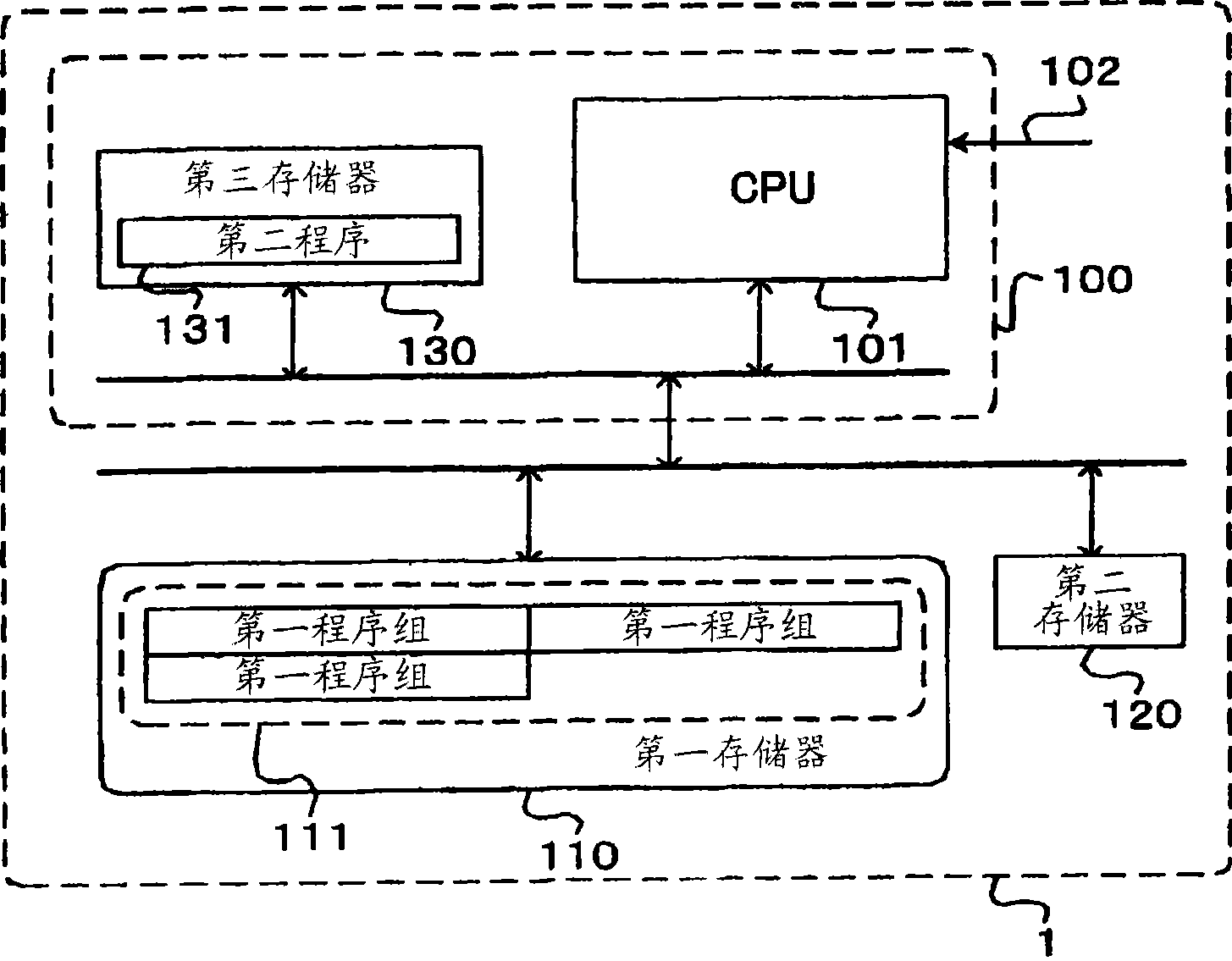 Information processing system and information processing method