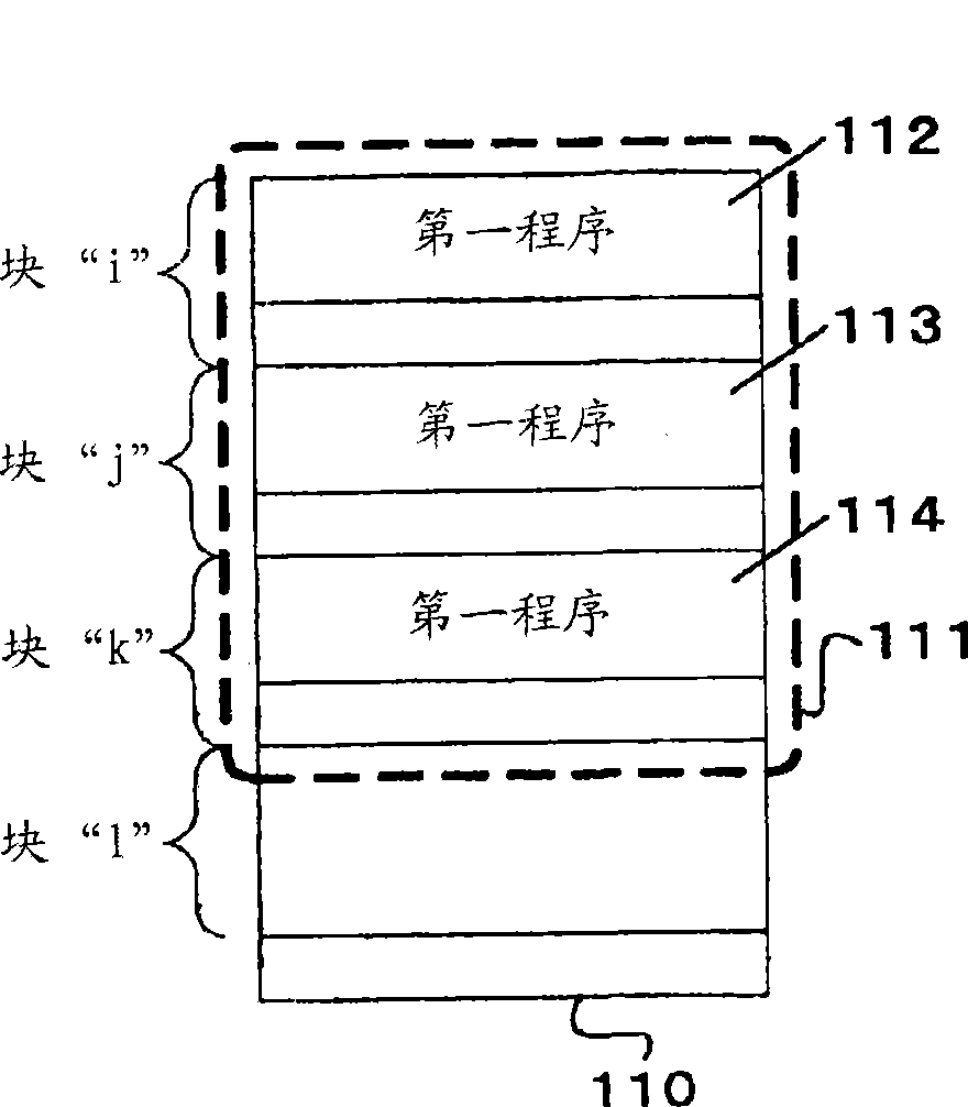 Information processing system and information processing method