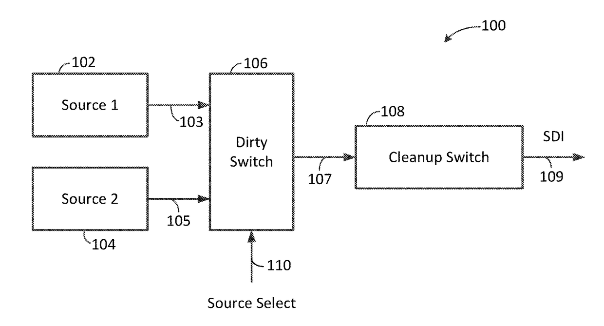 Asynchronous switching system and method