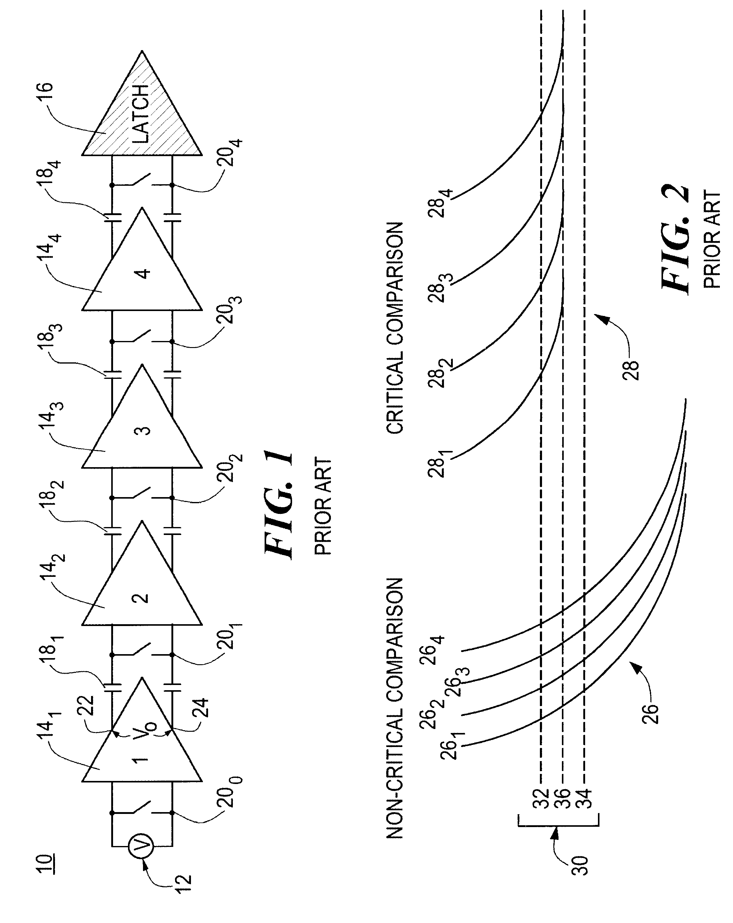 Multi-stage, low-offset, fast-recovery, comparator system and method