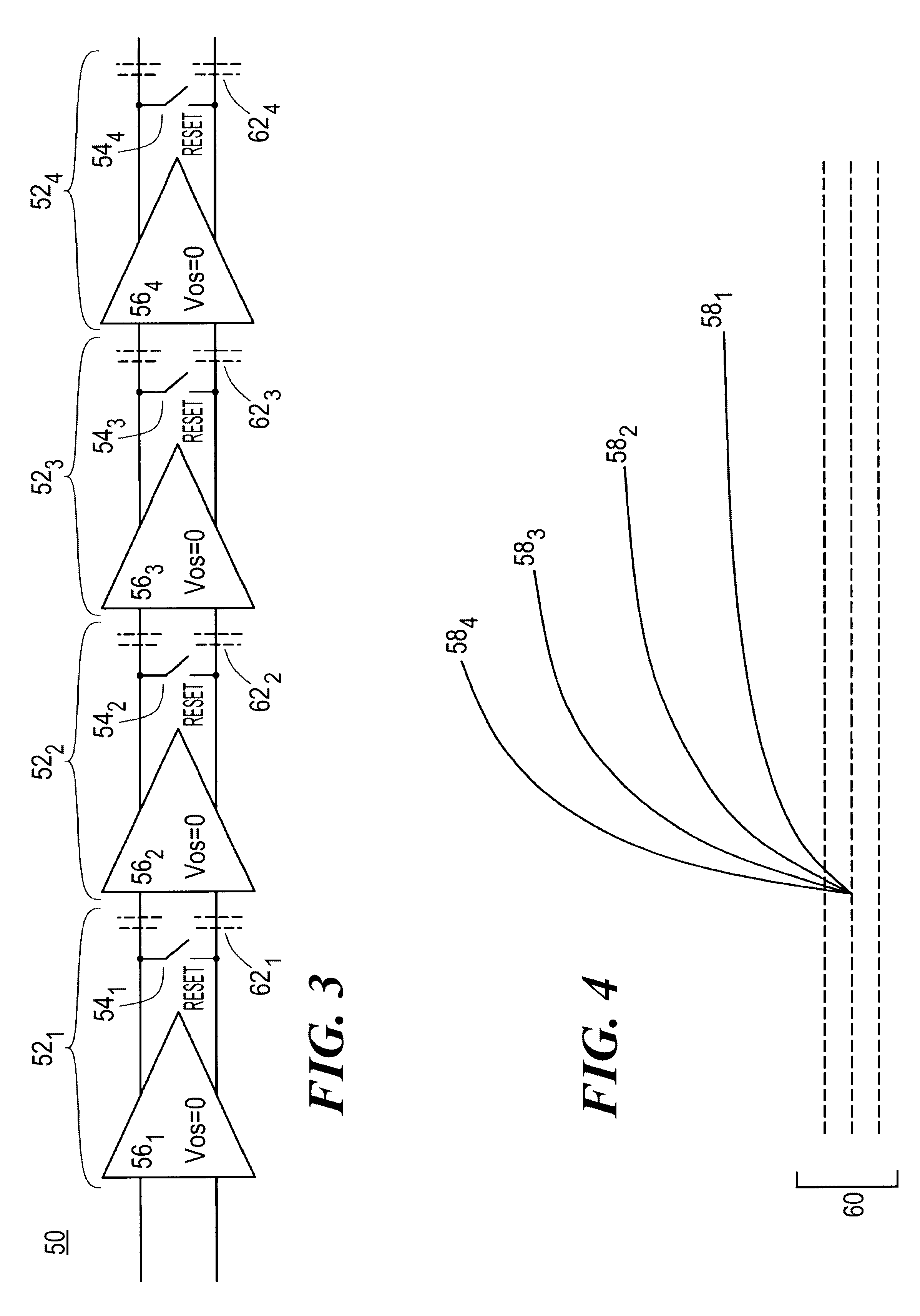 Multi-stage, low-offset, fast-recovery, comparator system and method
