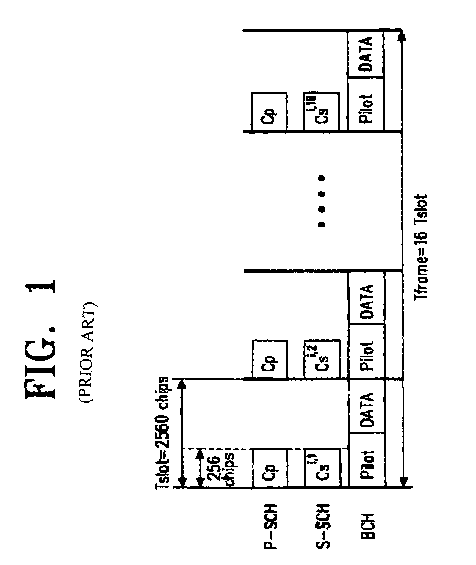 Cell search apparatus and method in CDMA mobile communication system