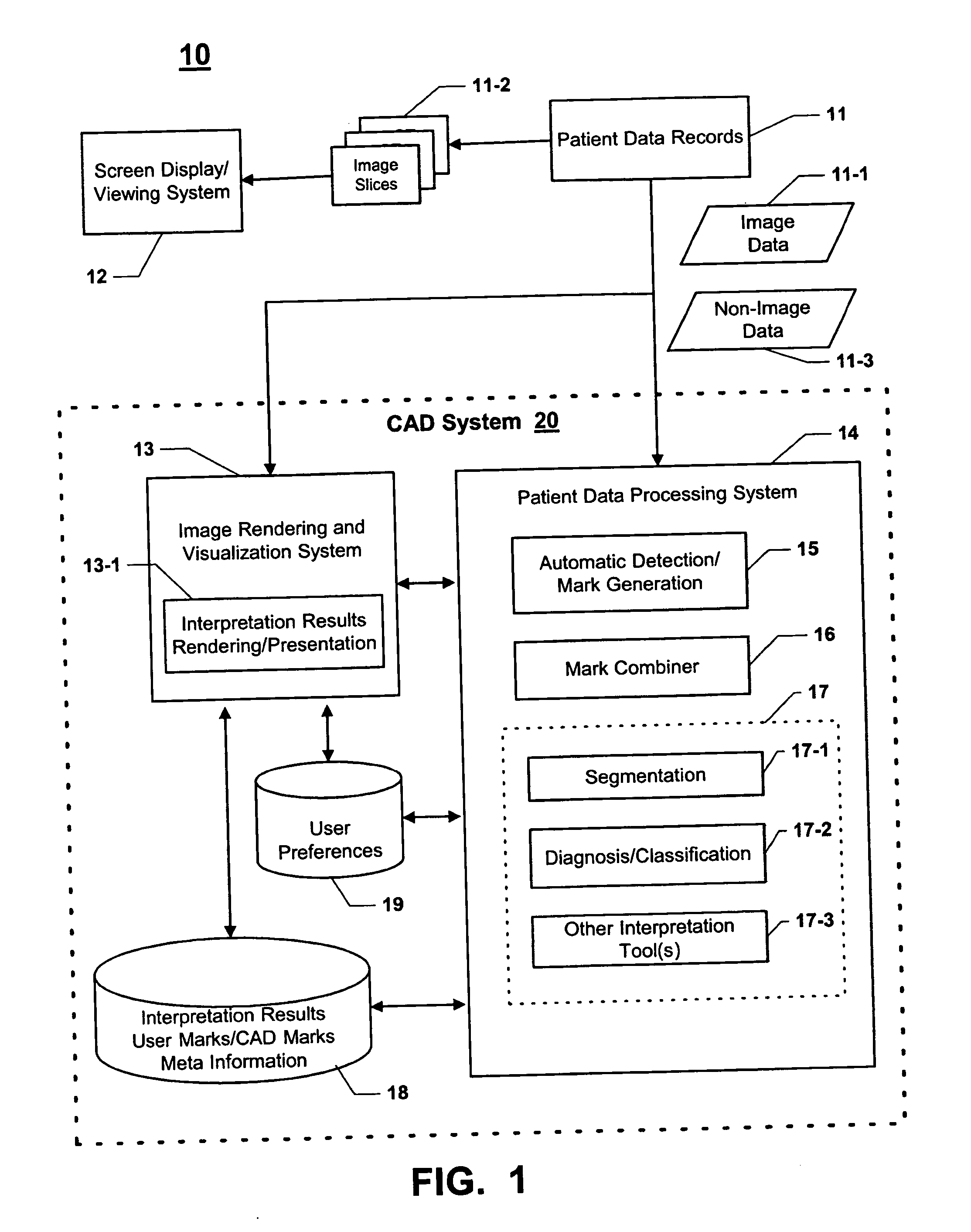 CAD (computer-aided decision ) support systems and methods