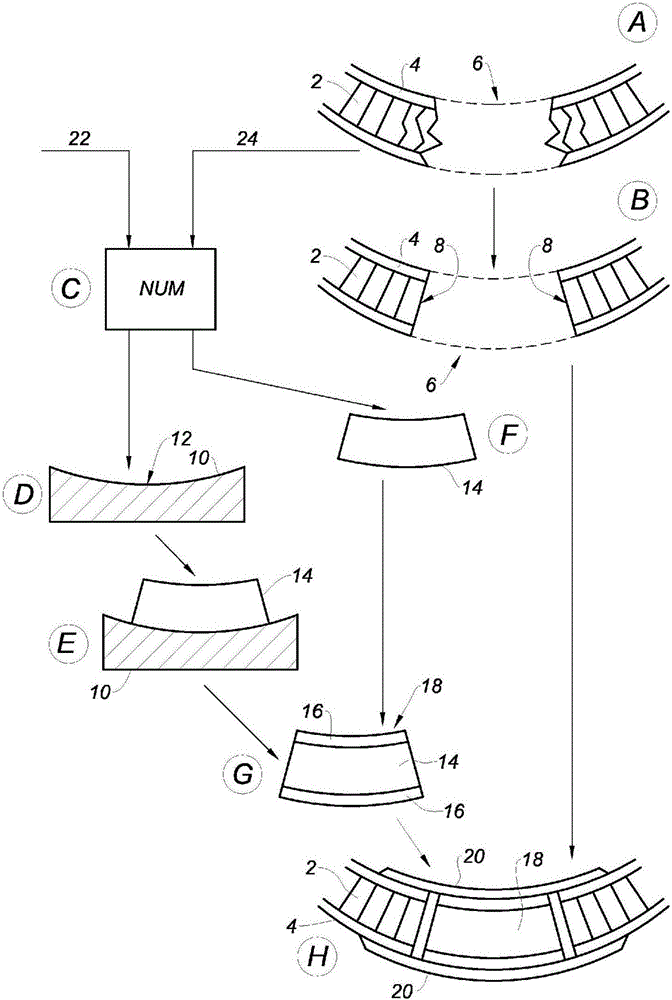 Method for repairing sandwich panels made of composite materials involving the creation of core or of mould using stereolithography