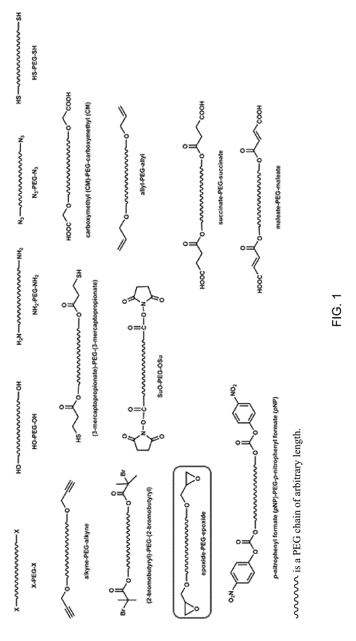 Superabsorbent materials and methods of production thereof