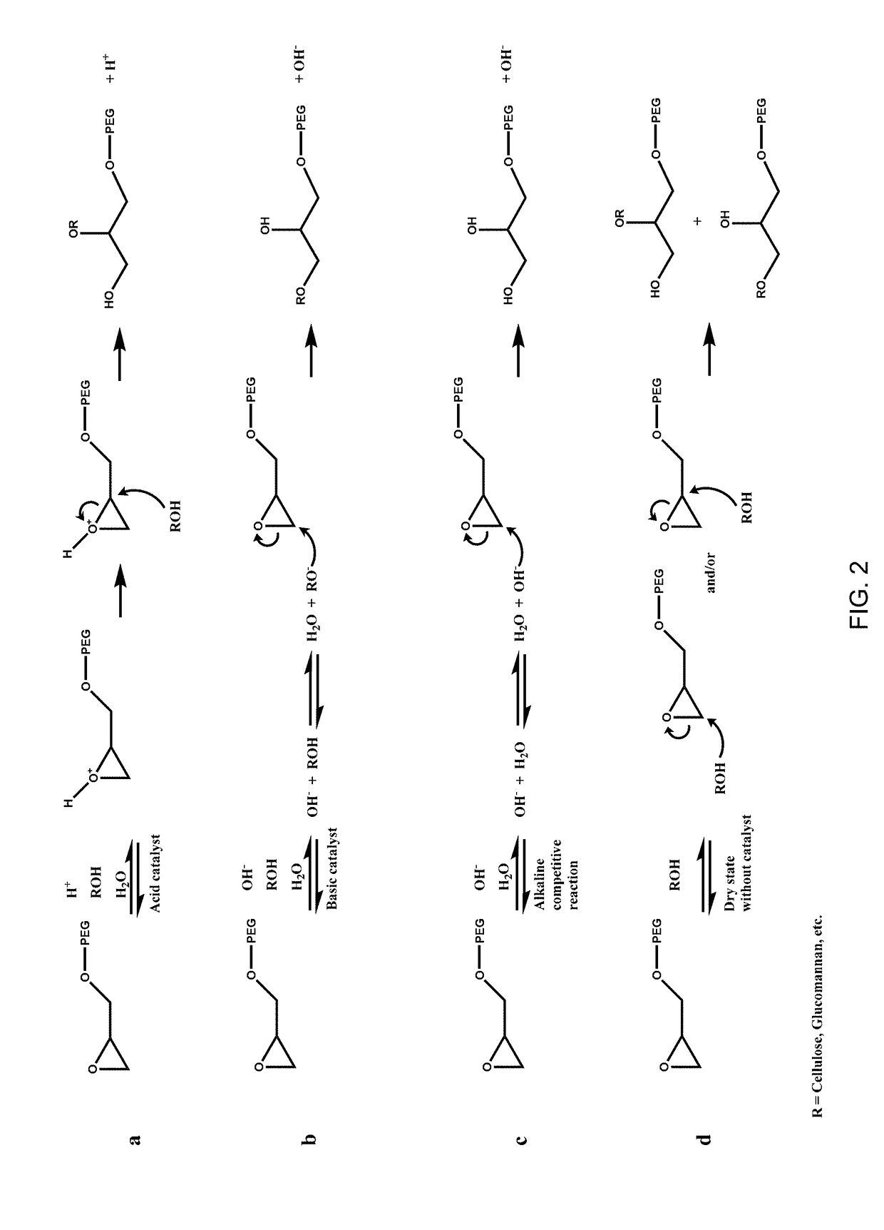 Superabsorbent materials and methods of production thereof