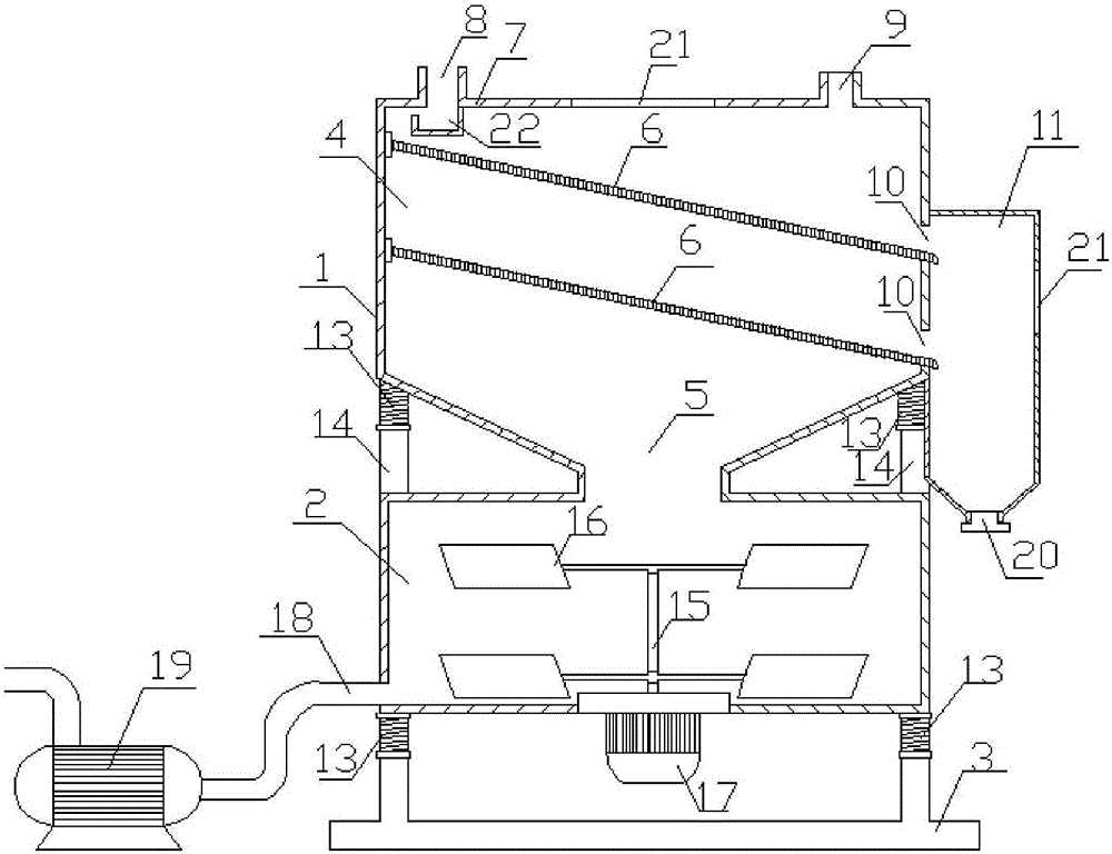 Petroleum drilling fluid shaker